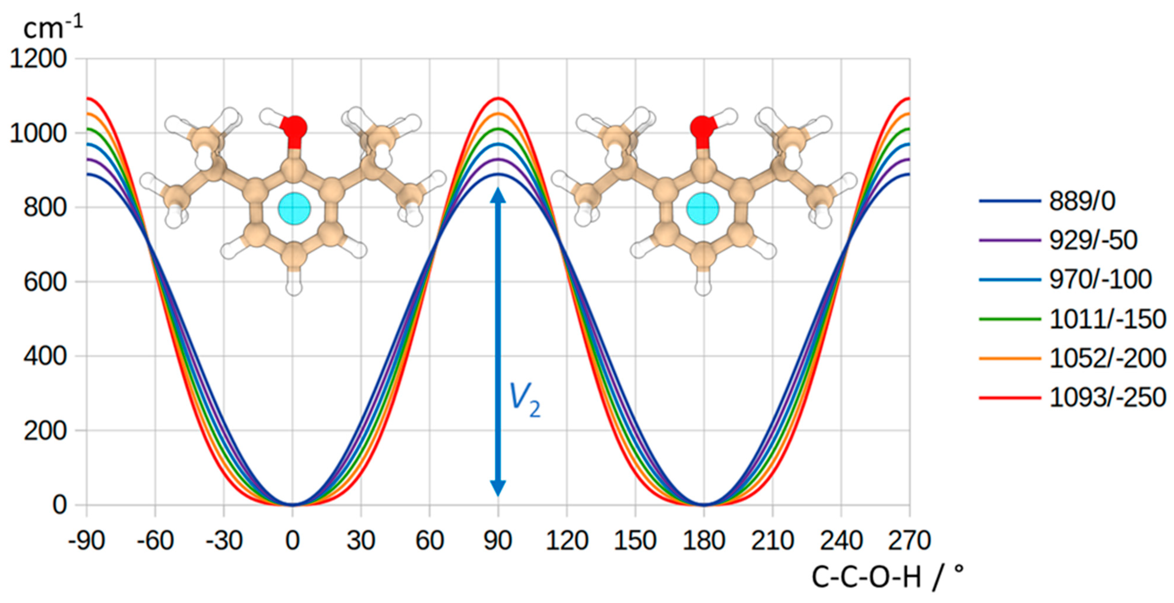 Molecules 28 08111 g004