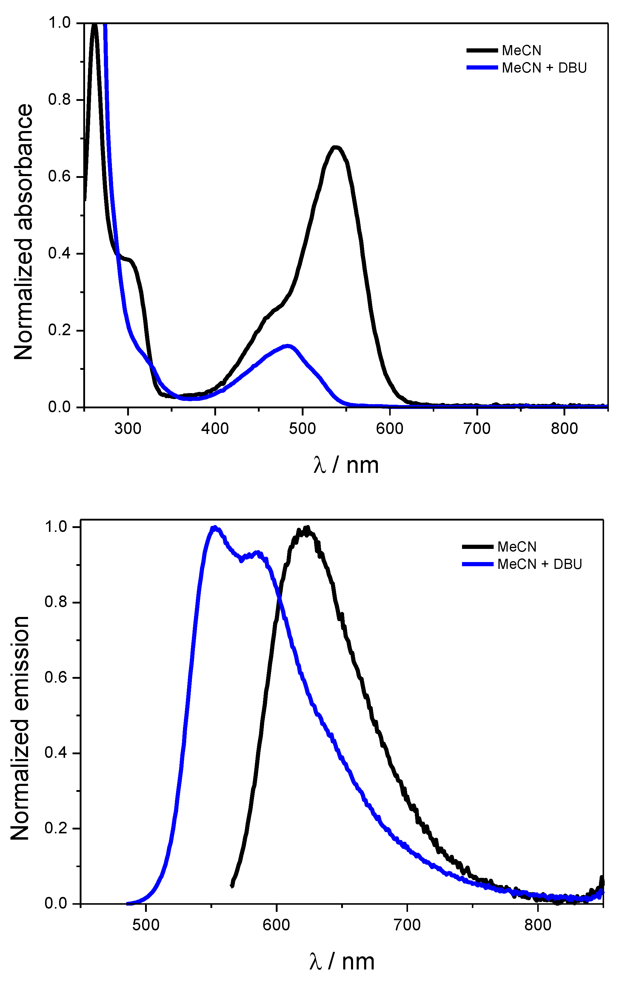 Molecules 28 08113 g003