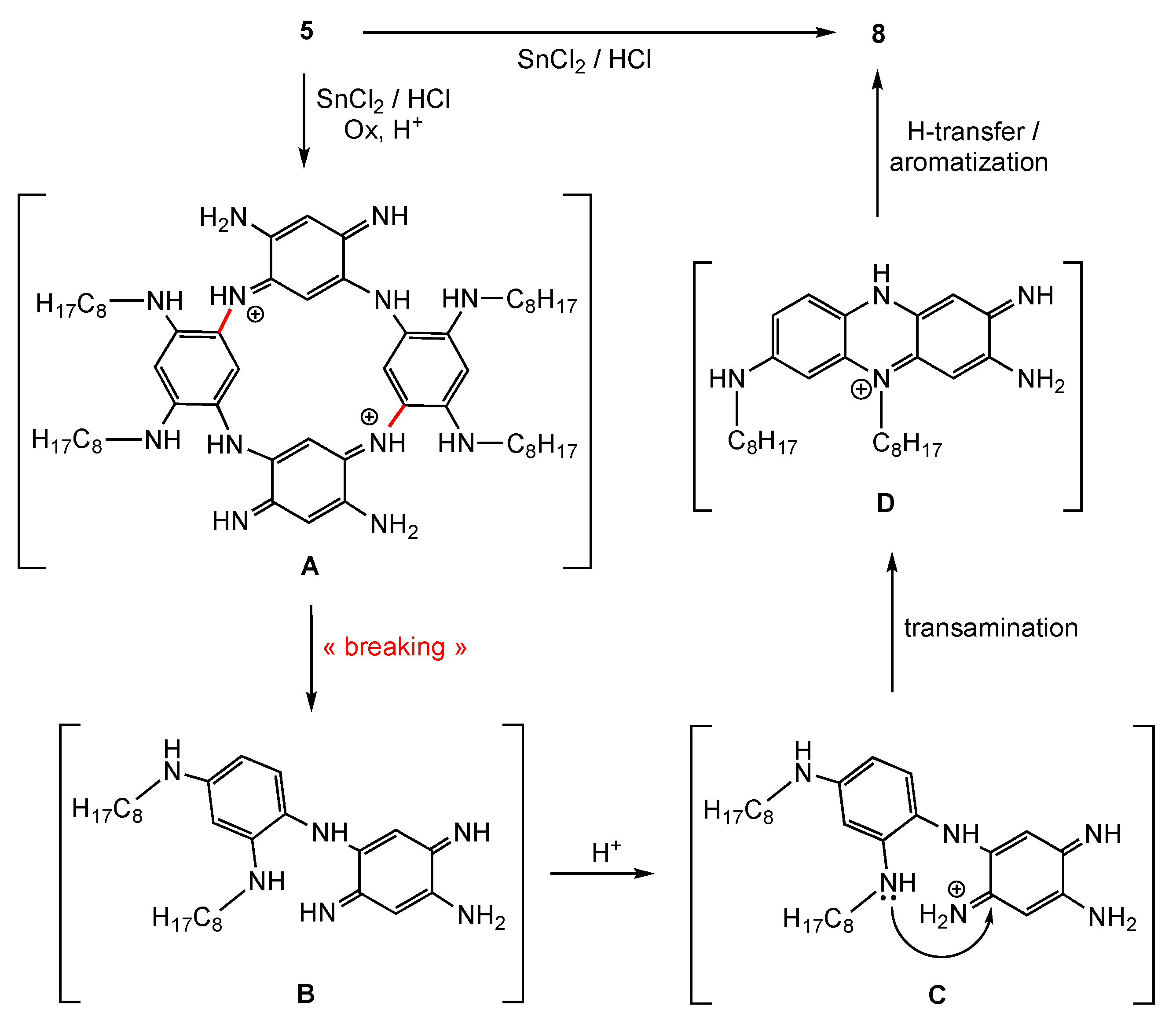 Molecules 28 08113 sch002
