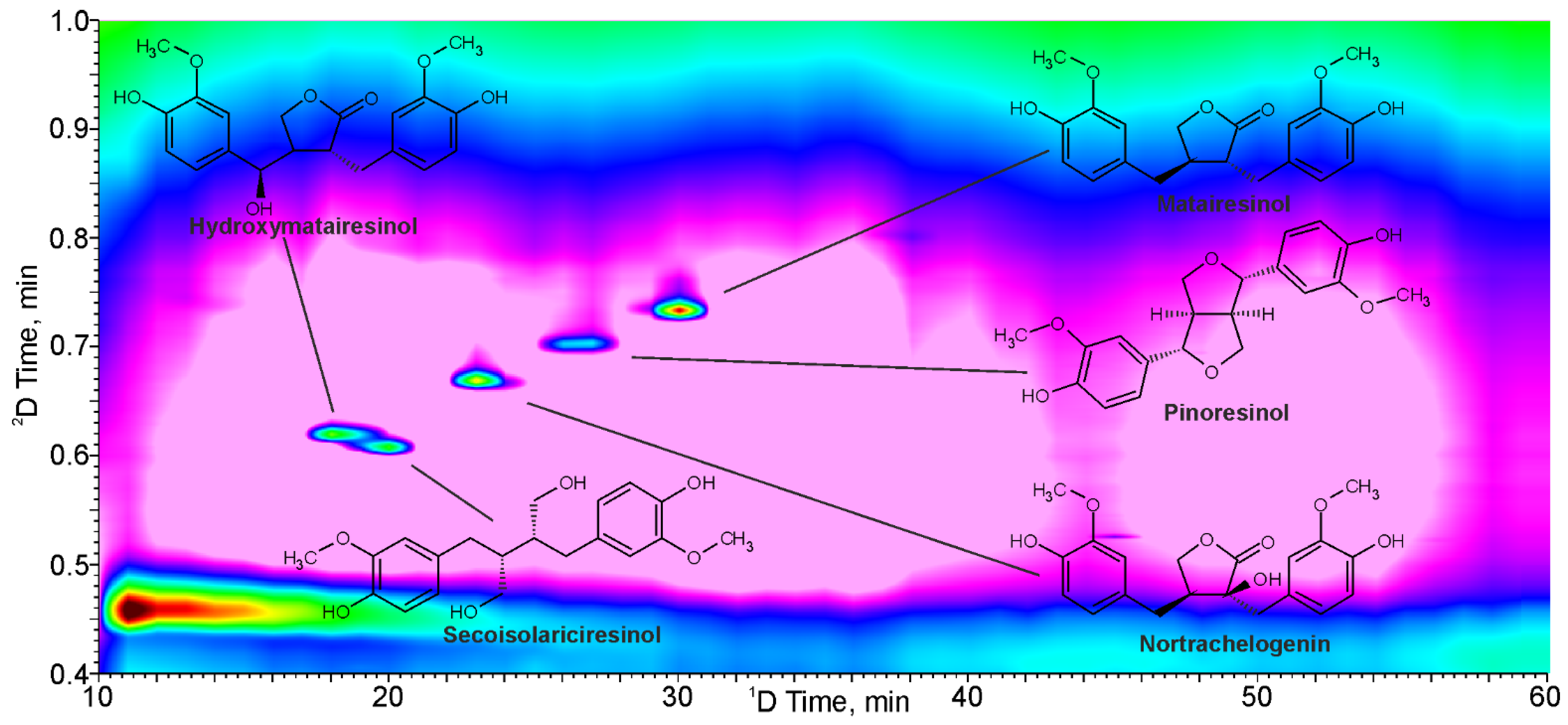 Molecules 28 08114 g001
