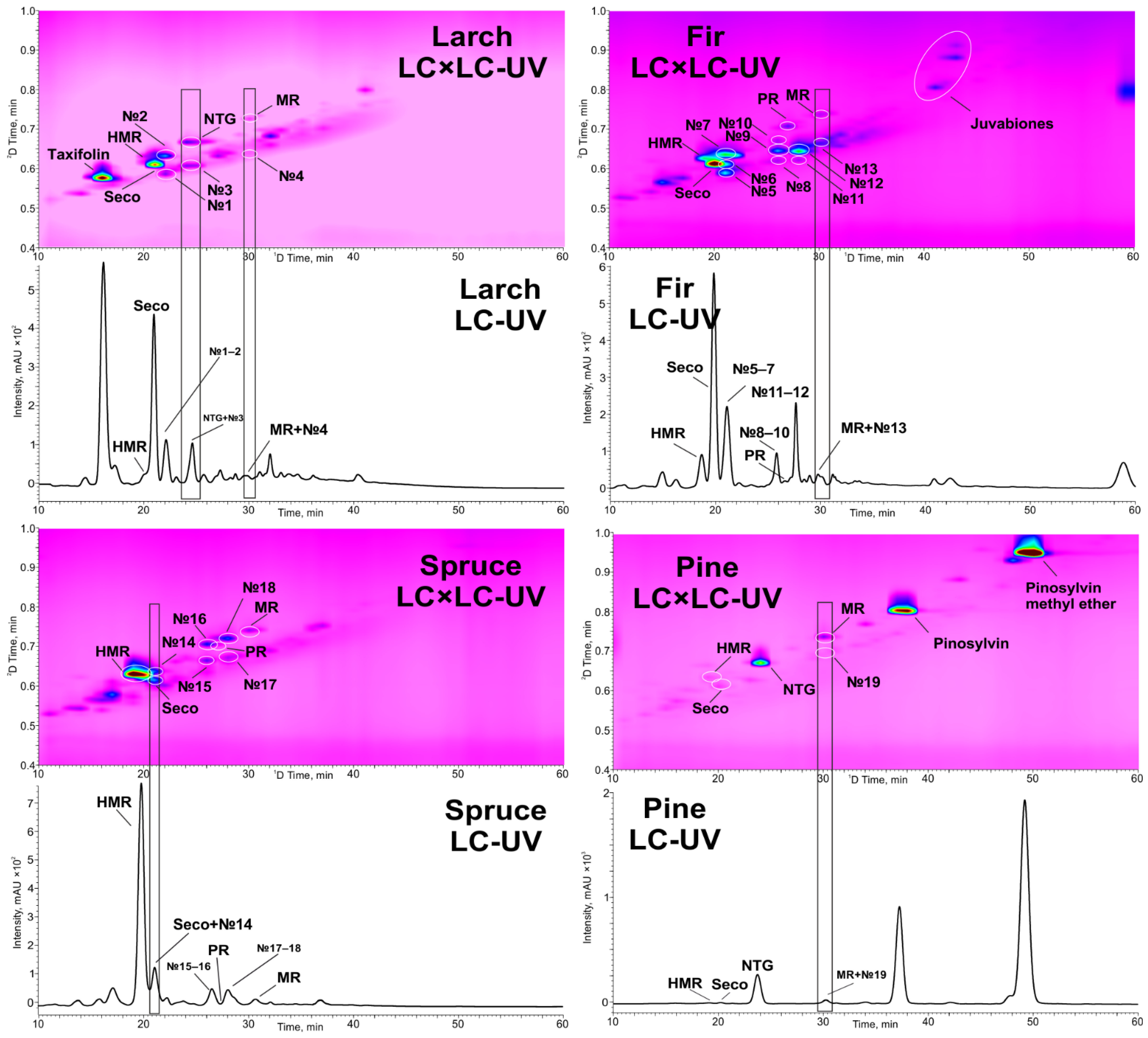 Molecules 28 08114 g002