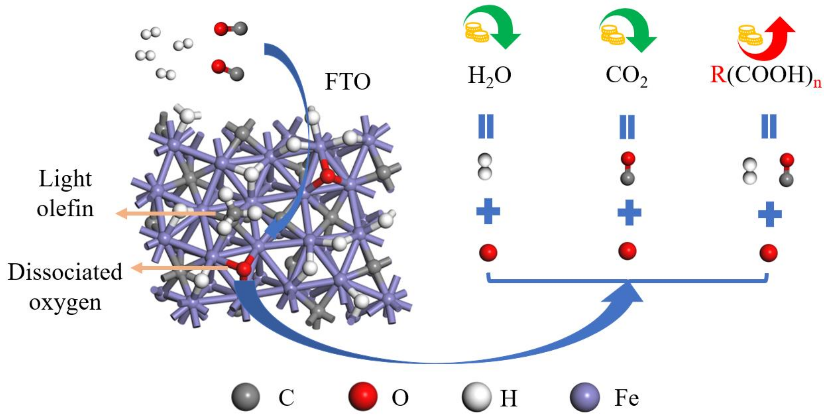Molecules 28 08117 g001
