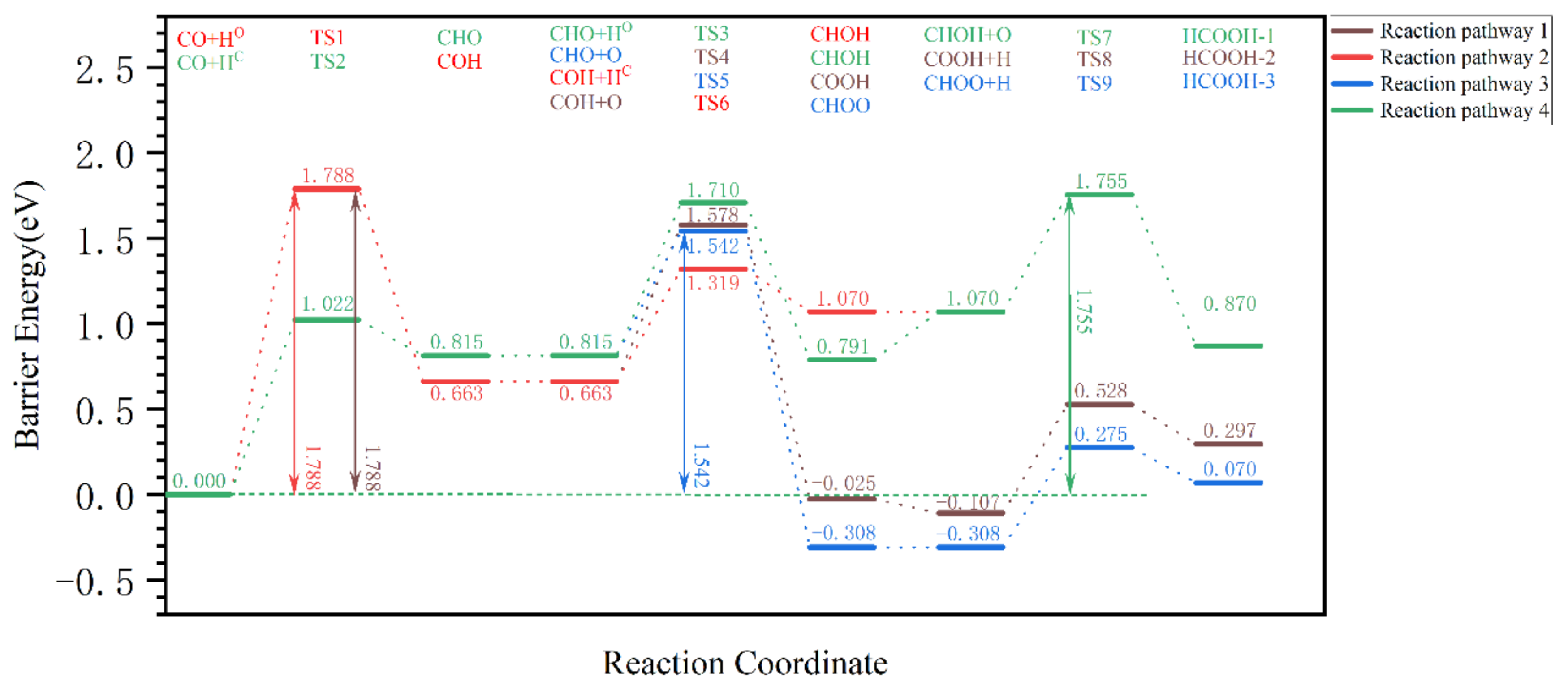 Molecules 28 08117 g006