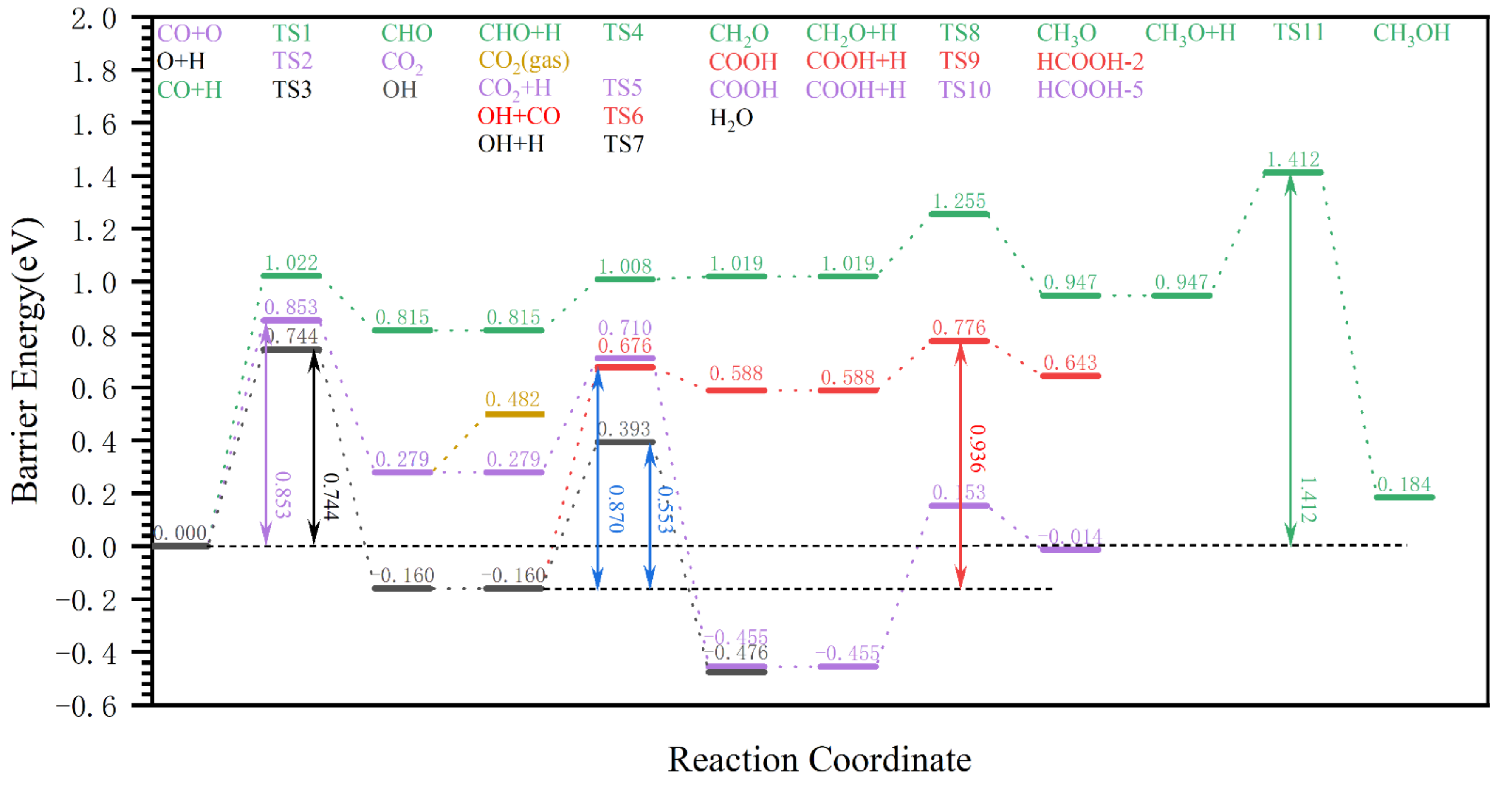 Molecules 28 08117 g010
