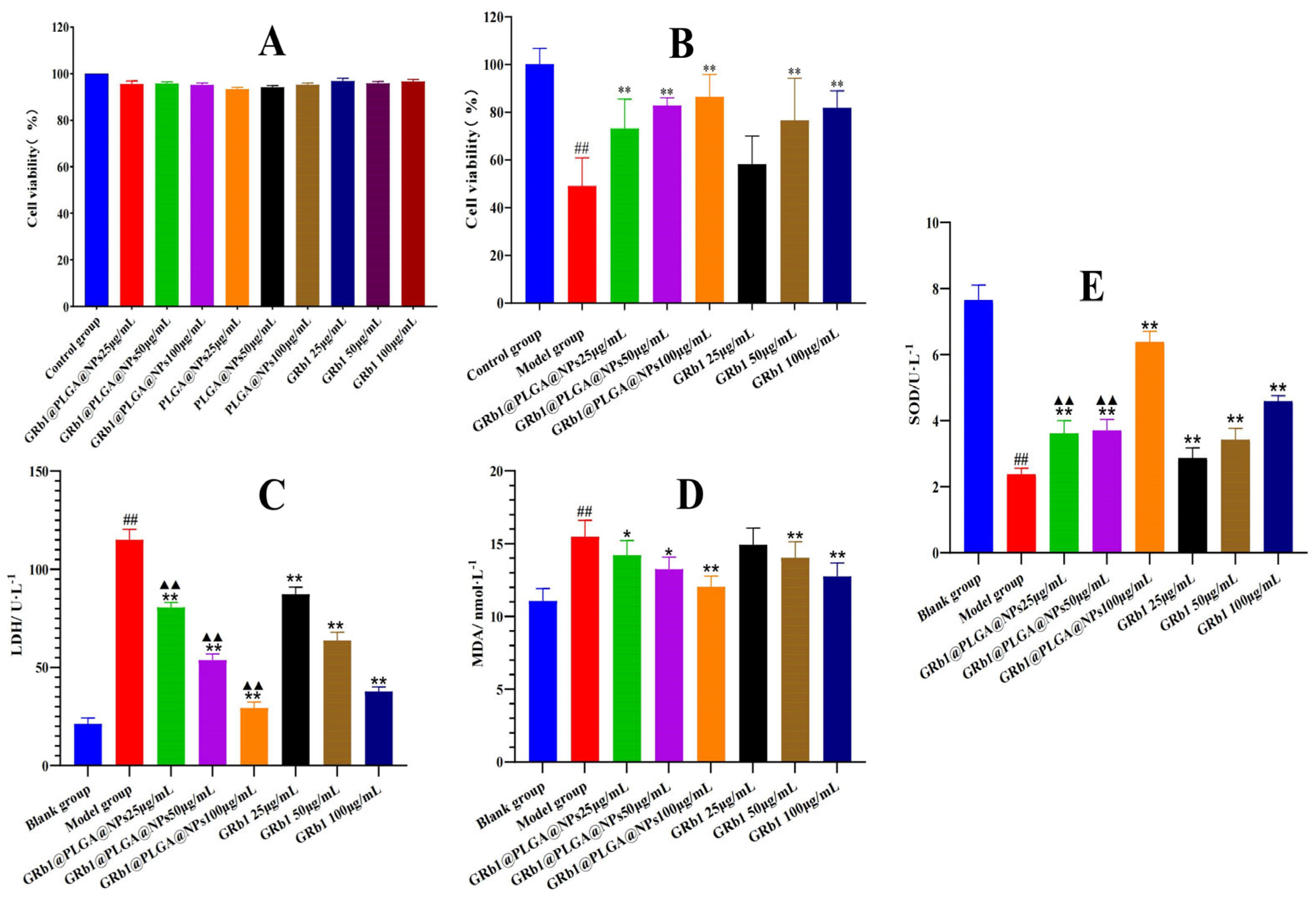 Molecules 28 08118 g003