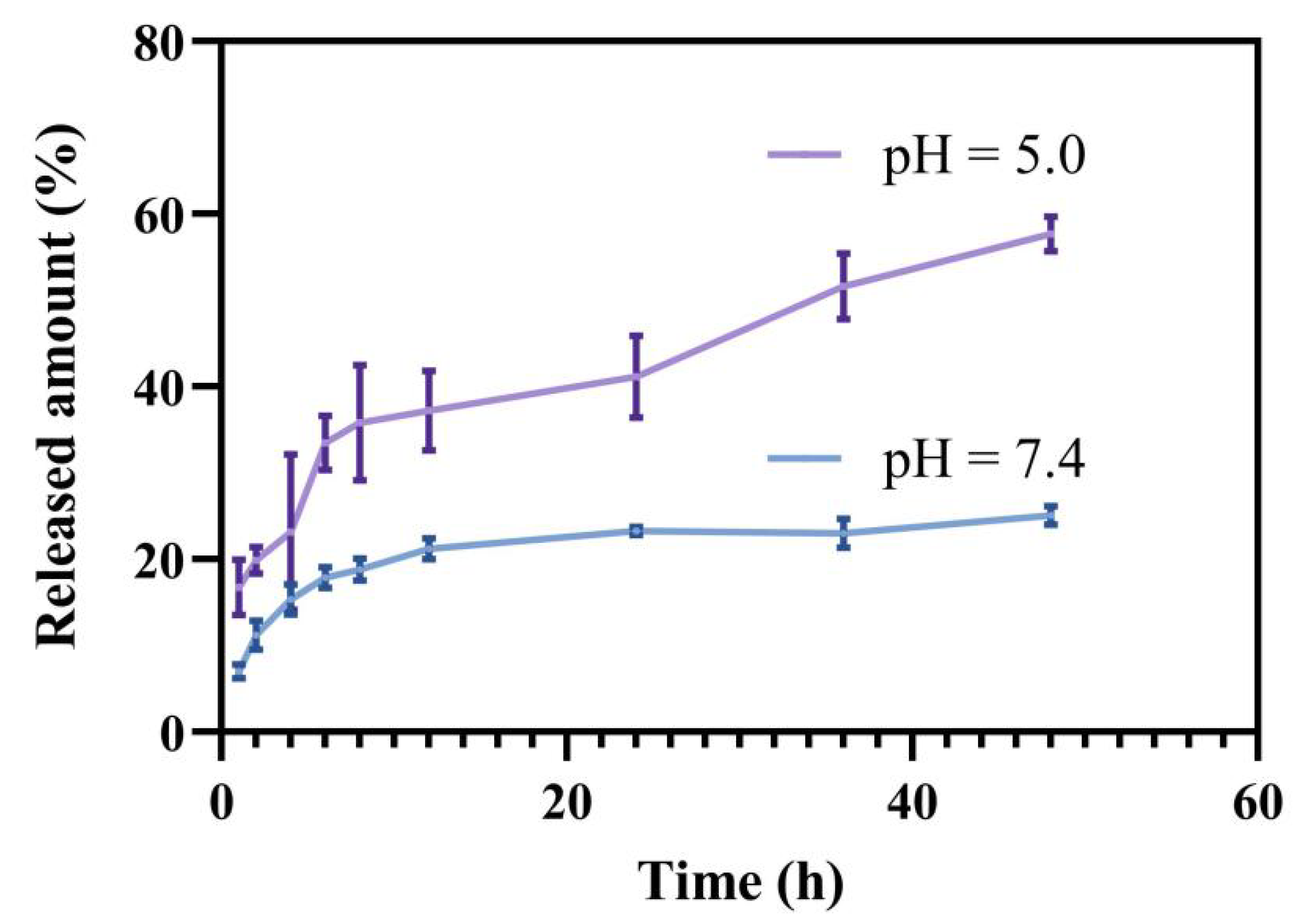 Molecules 28 08131 g003