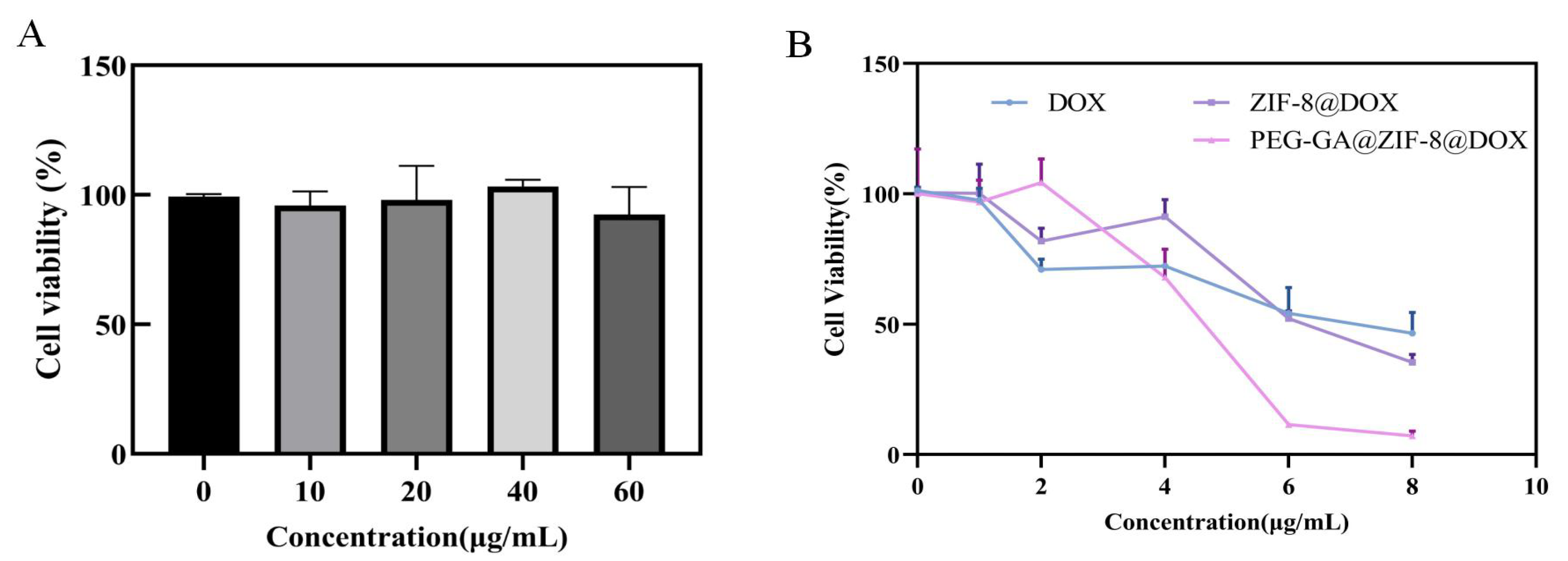 Molecules 28 08131 g004