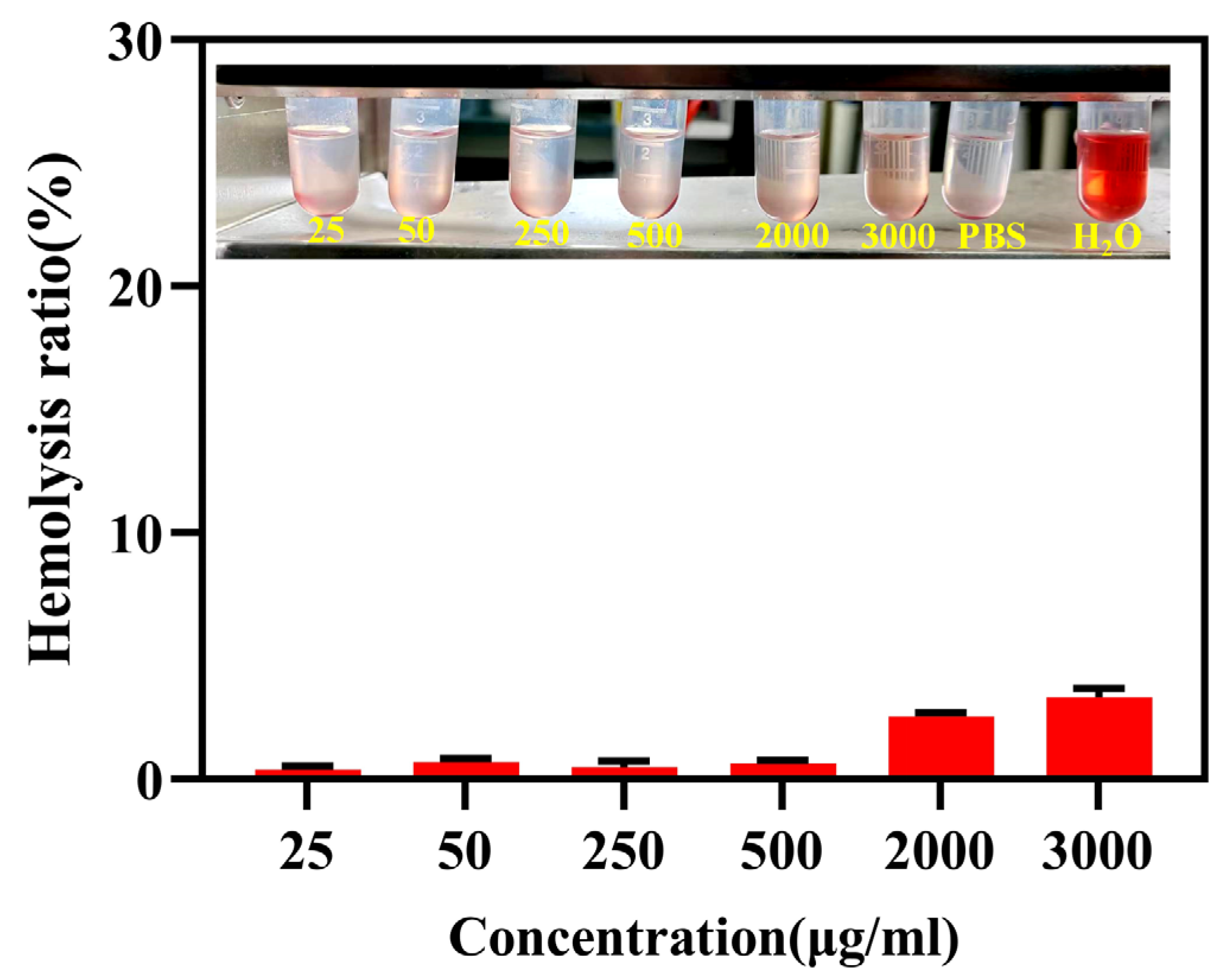 Molecules 28 08131 g007