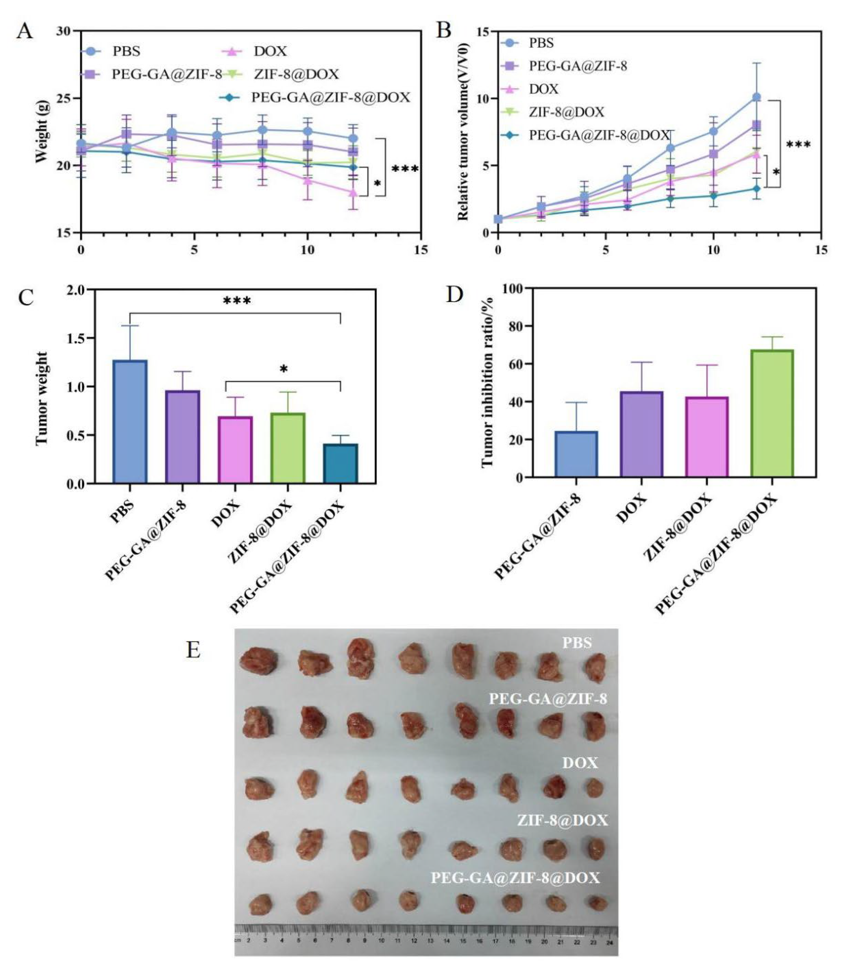 Molecules 28 08131 g008