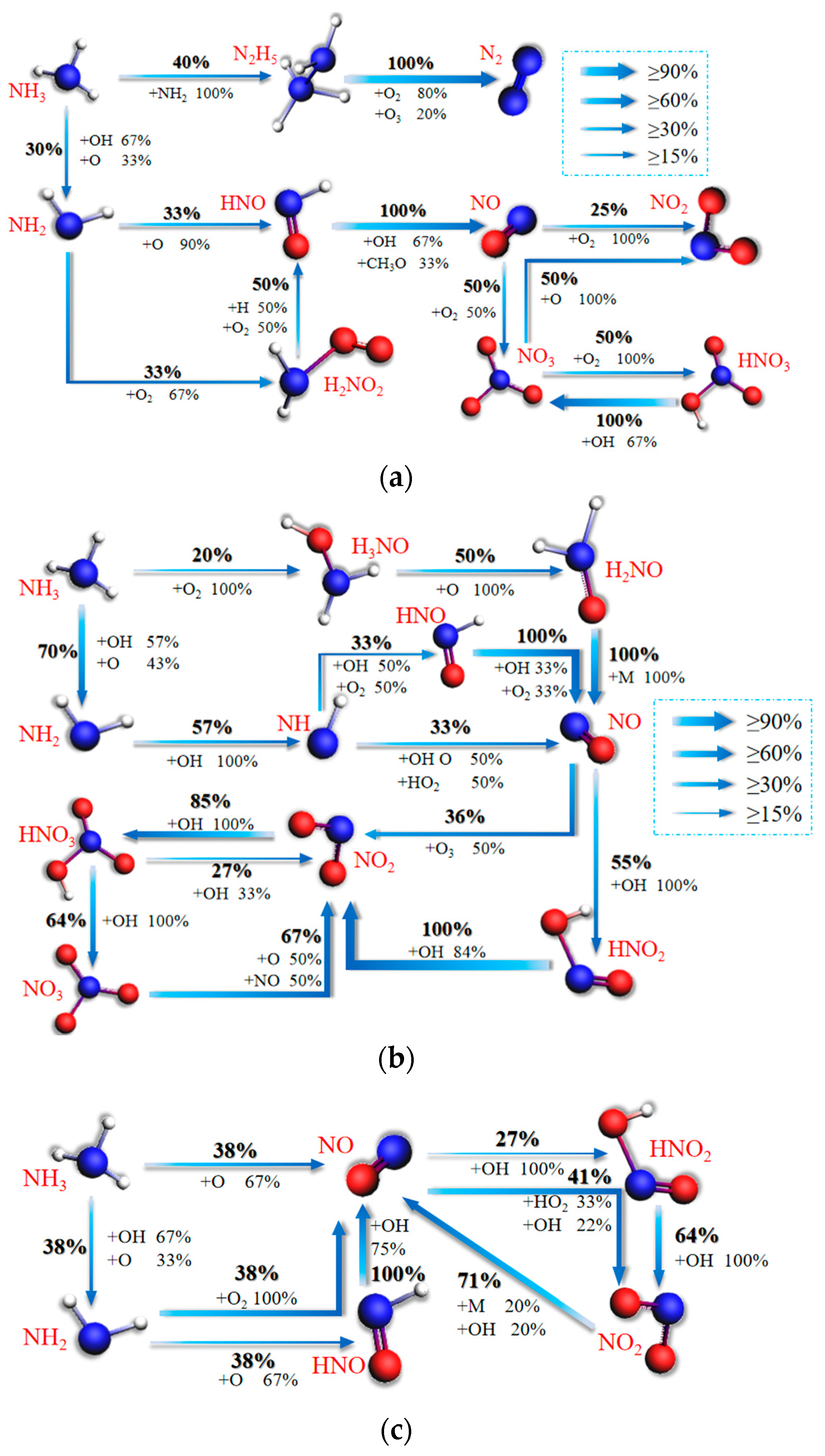 Molecules 28 08140 g009 Molecules 28 08140 g009