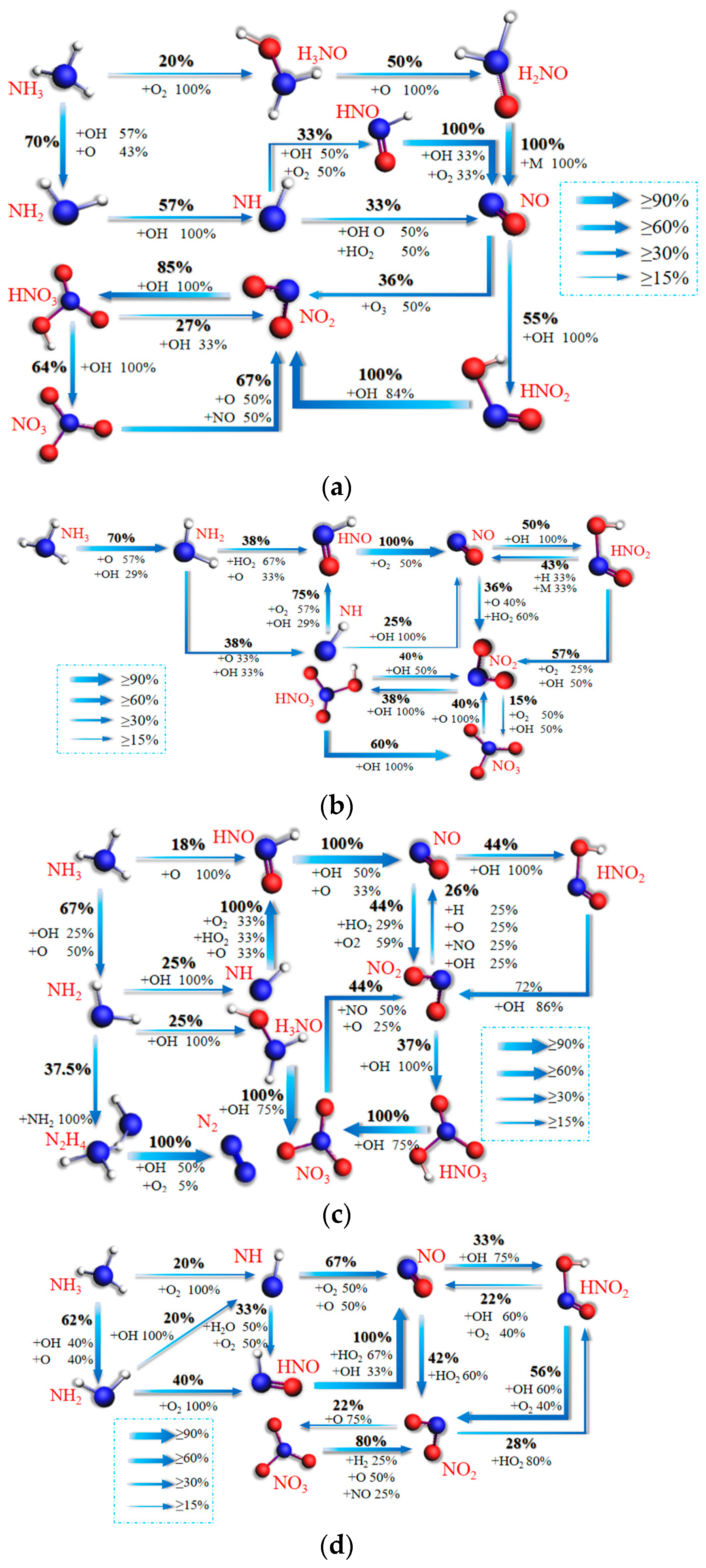 Molecules 28 08140 g011 Molecules 28 08140 g011