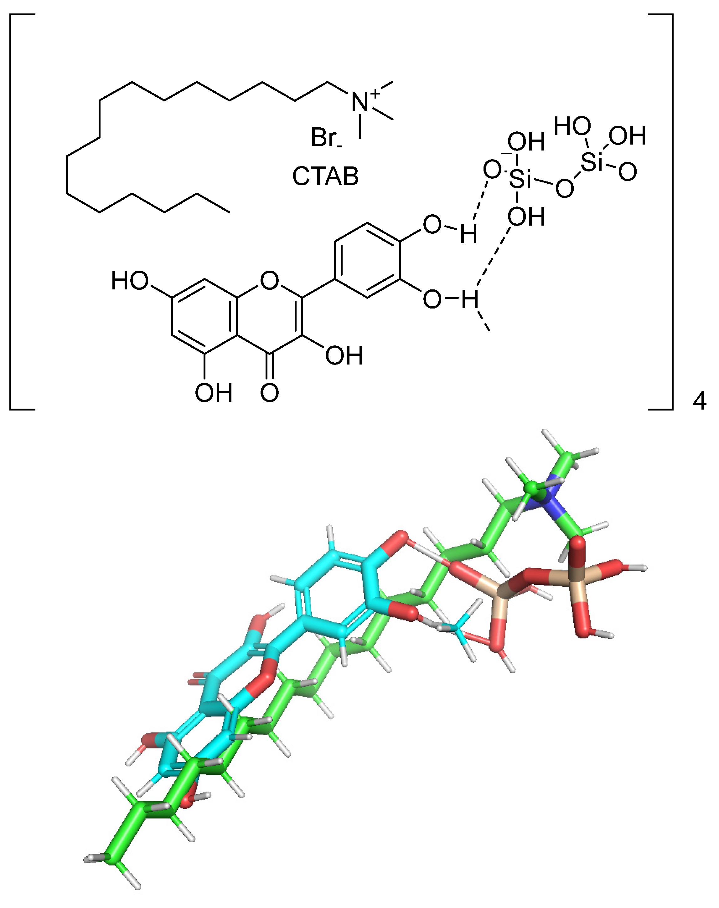 Molecules 28 08141 sch007 Molecules 28 08141 sch007