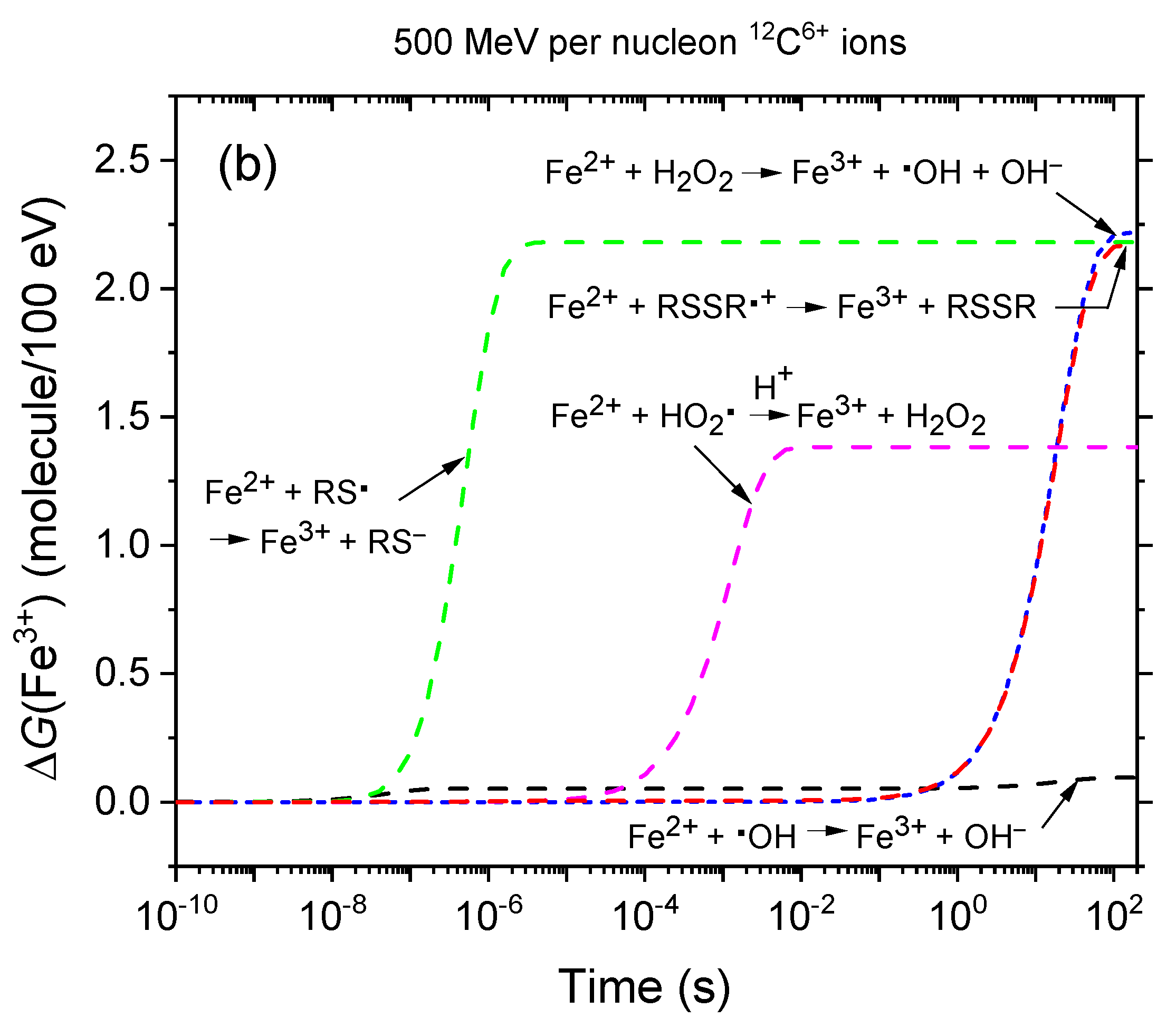 Molecules 28 08144 g002b