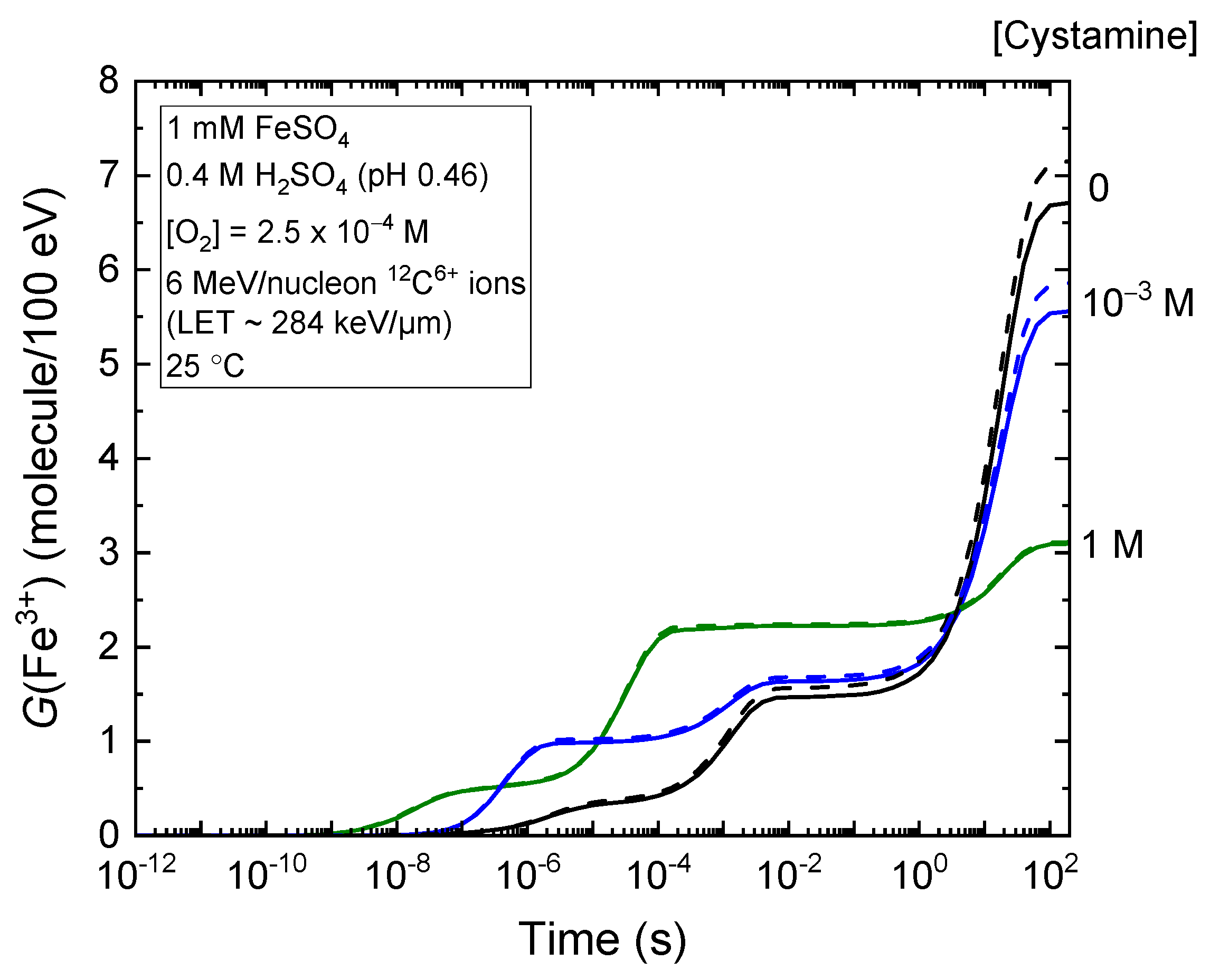 Molecules 28 08144 g005