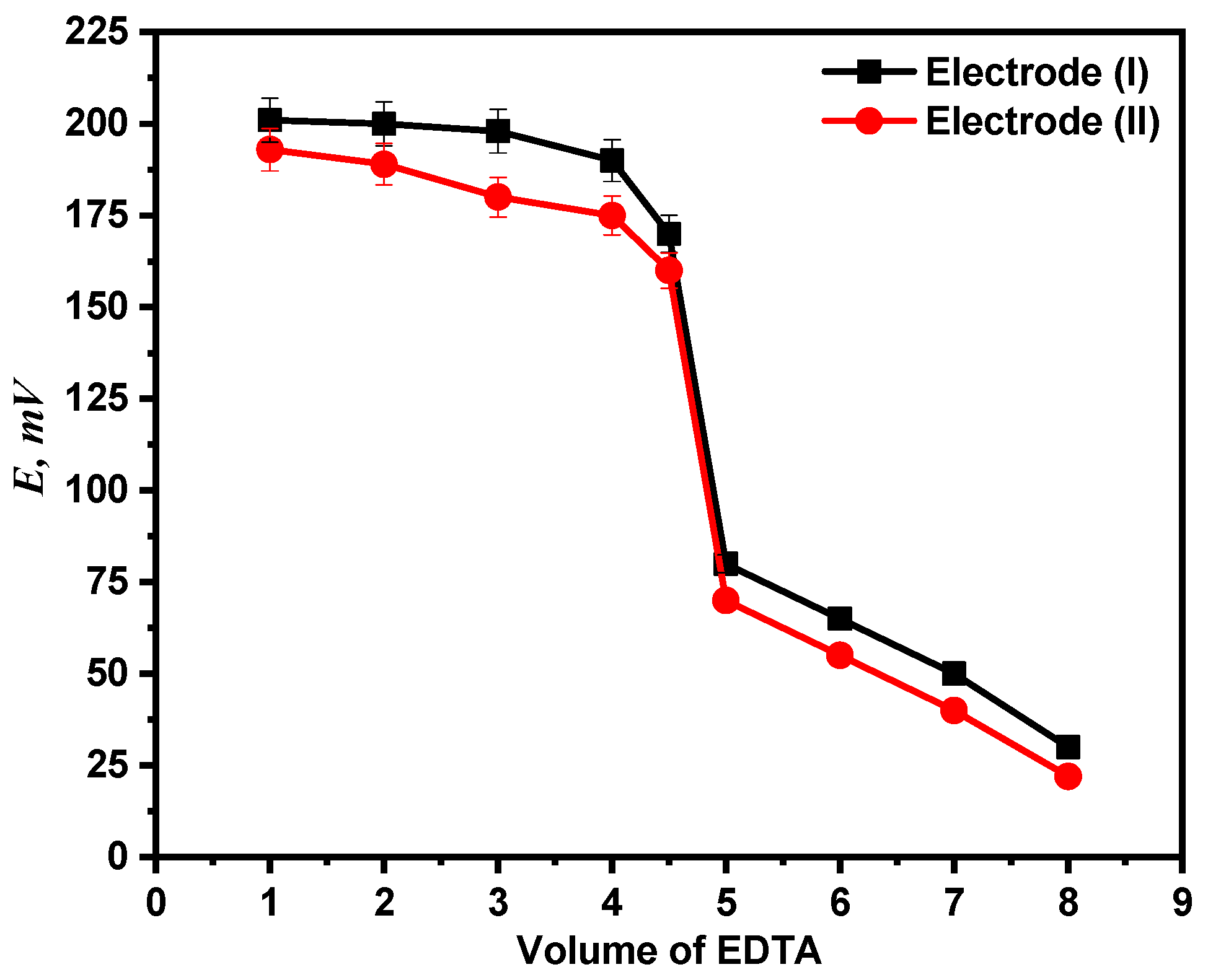 Molecules 28 08149 g010
