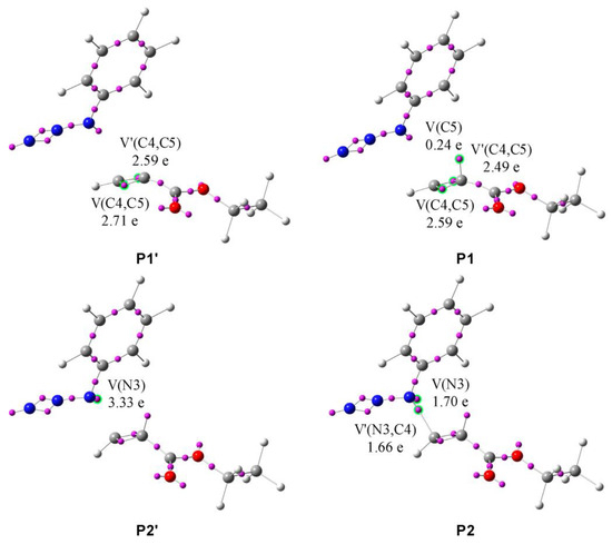 Molecules 28 08152 g007