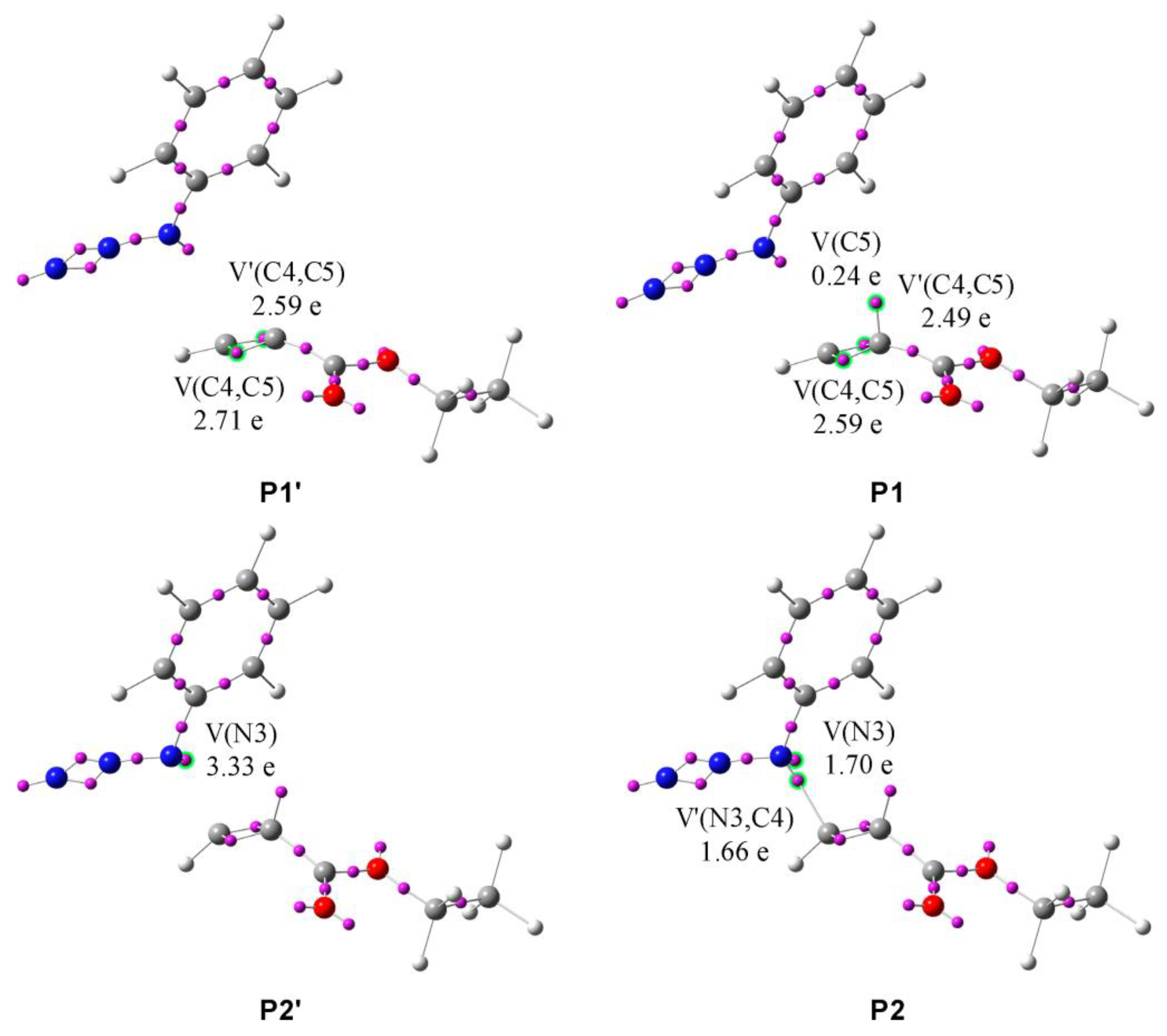 Molecules 28 08152 g007
