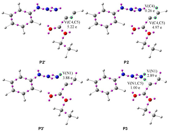 Molecules 28 08152 g008