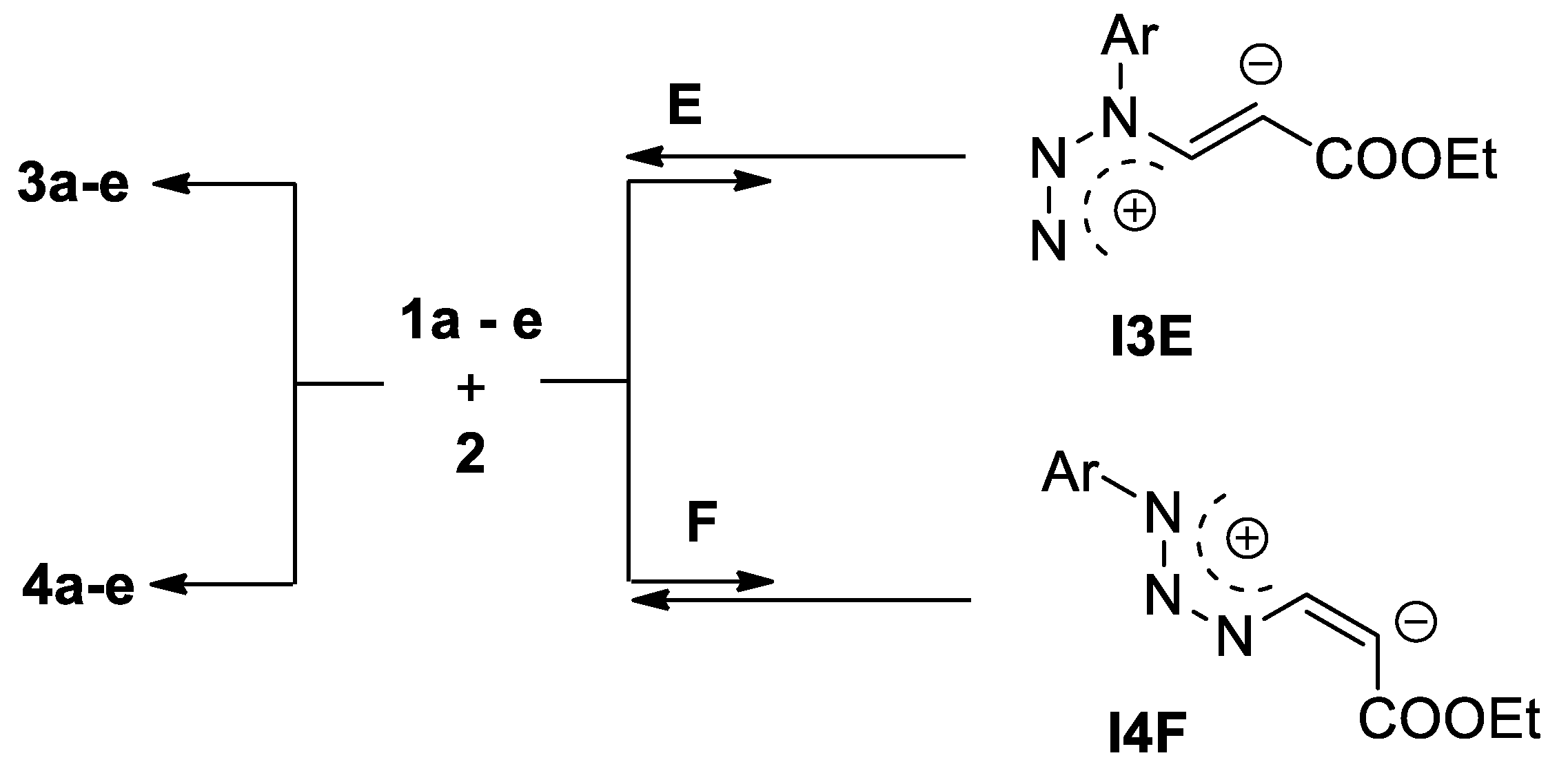 Molecules 28 08152 sch006
