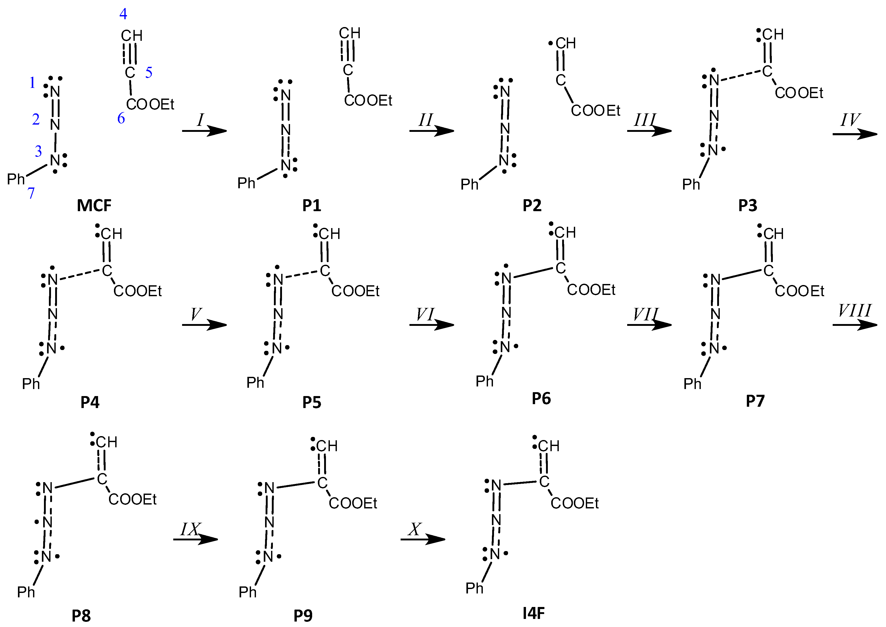 Molecules 28 08152 sch009