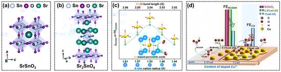 Molecules 28 08154 g003