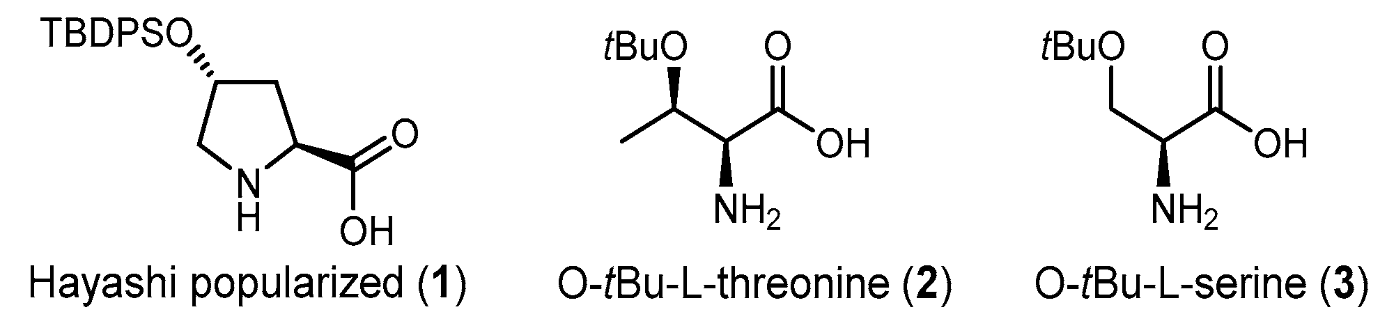 Molecules 29 00004 g002