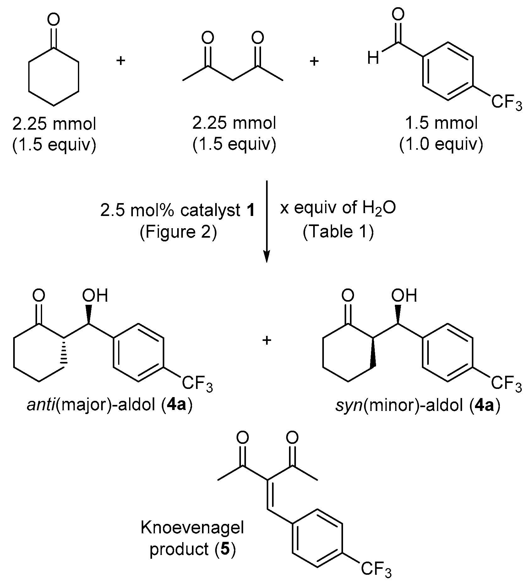 Molecules 29 00004 sch002
