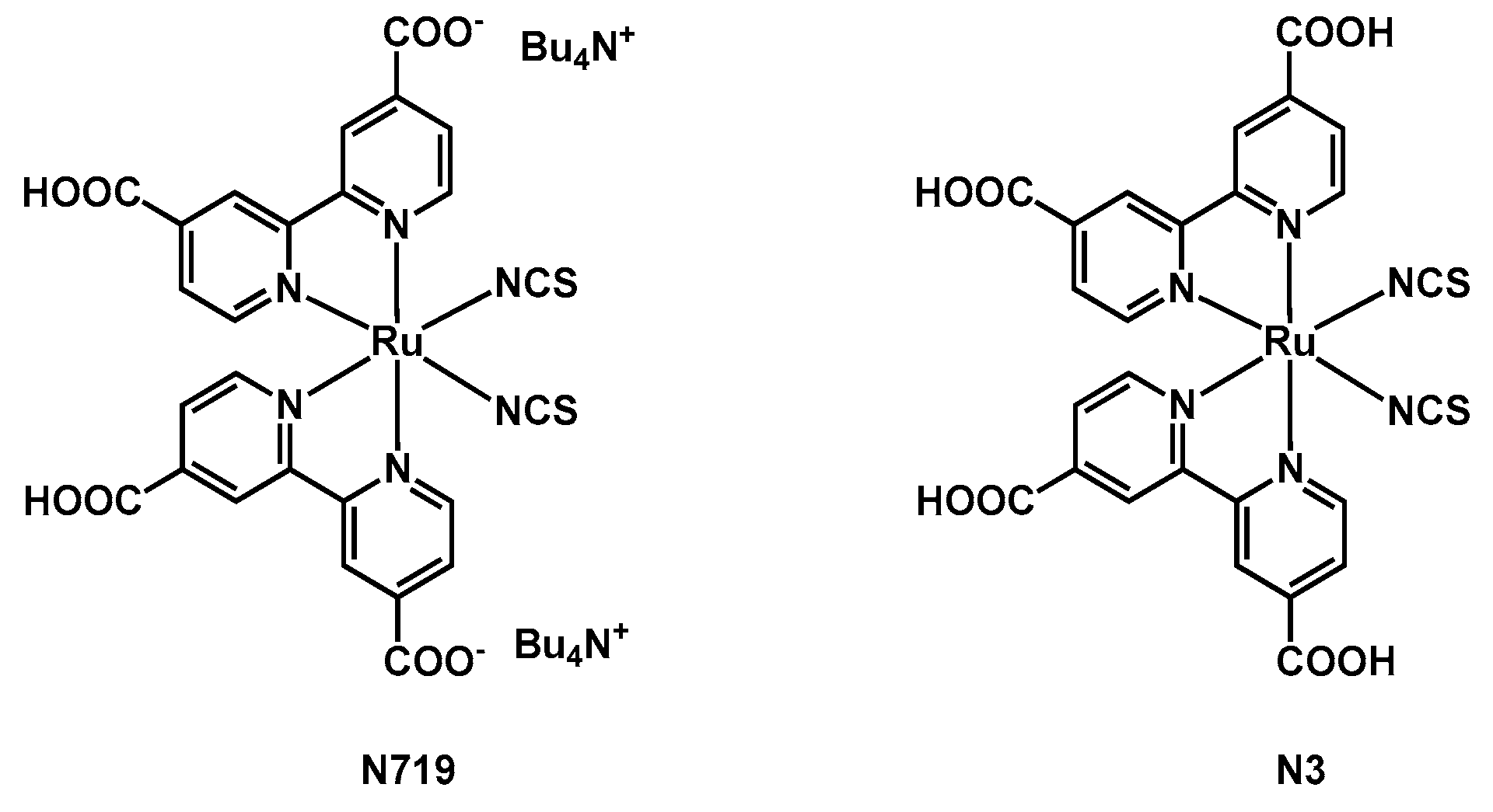 Molecules 29 00006 g001