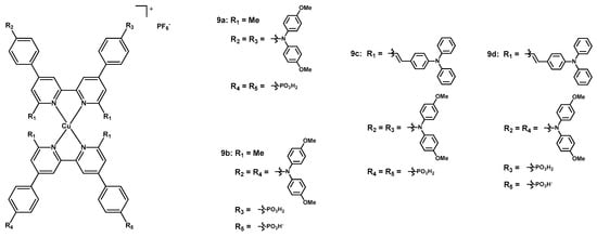 Molecules 29 00006 g007