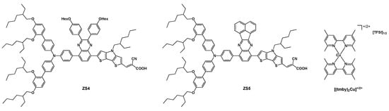 Molecules 29 00006 g010