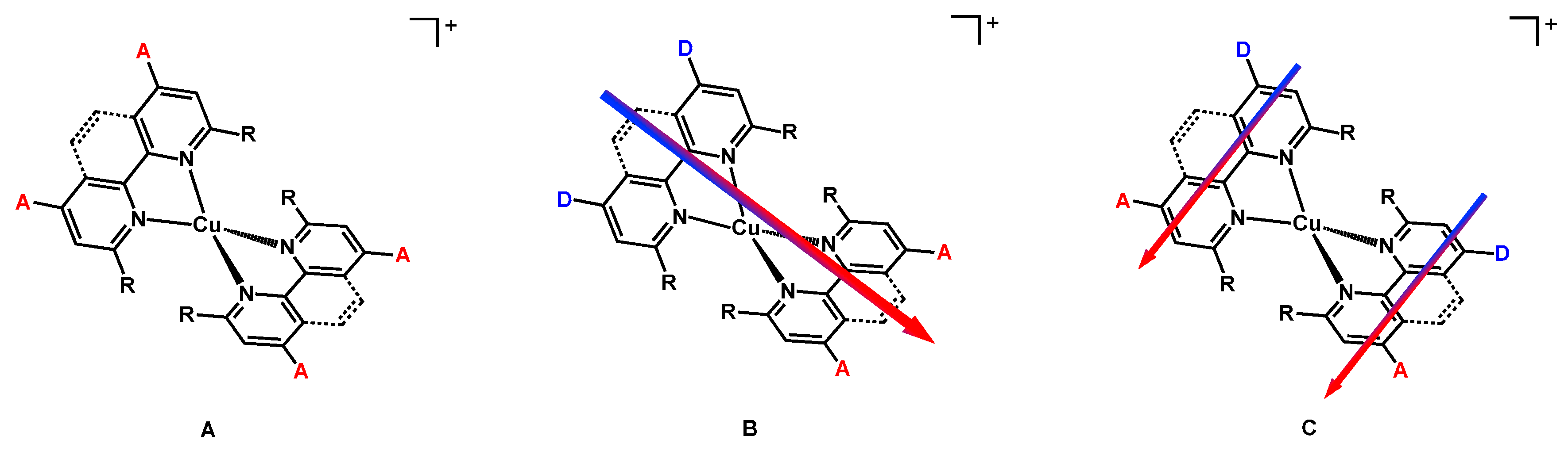 Molecules 29 00006 sch001