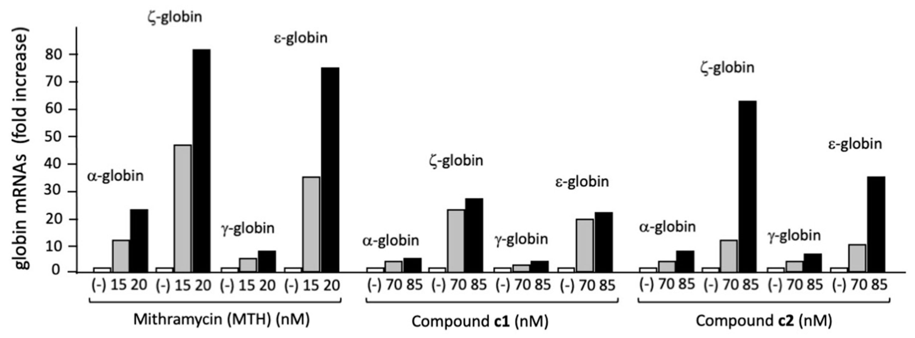 Molecules 29 00008 g002