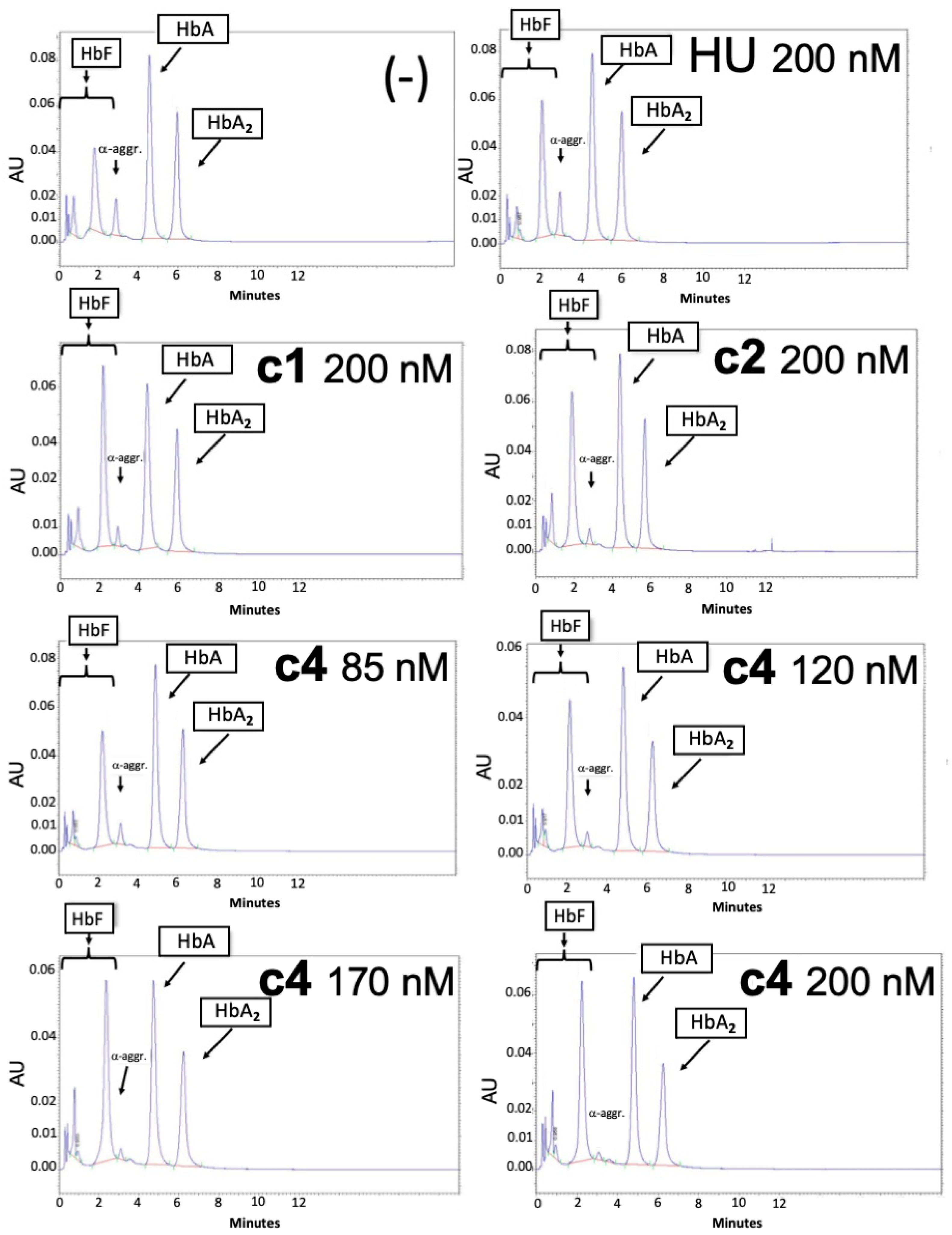 Molecules 29 00008 g005
