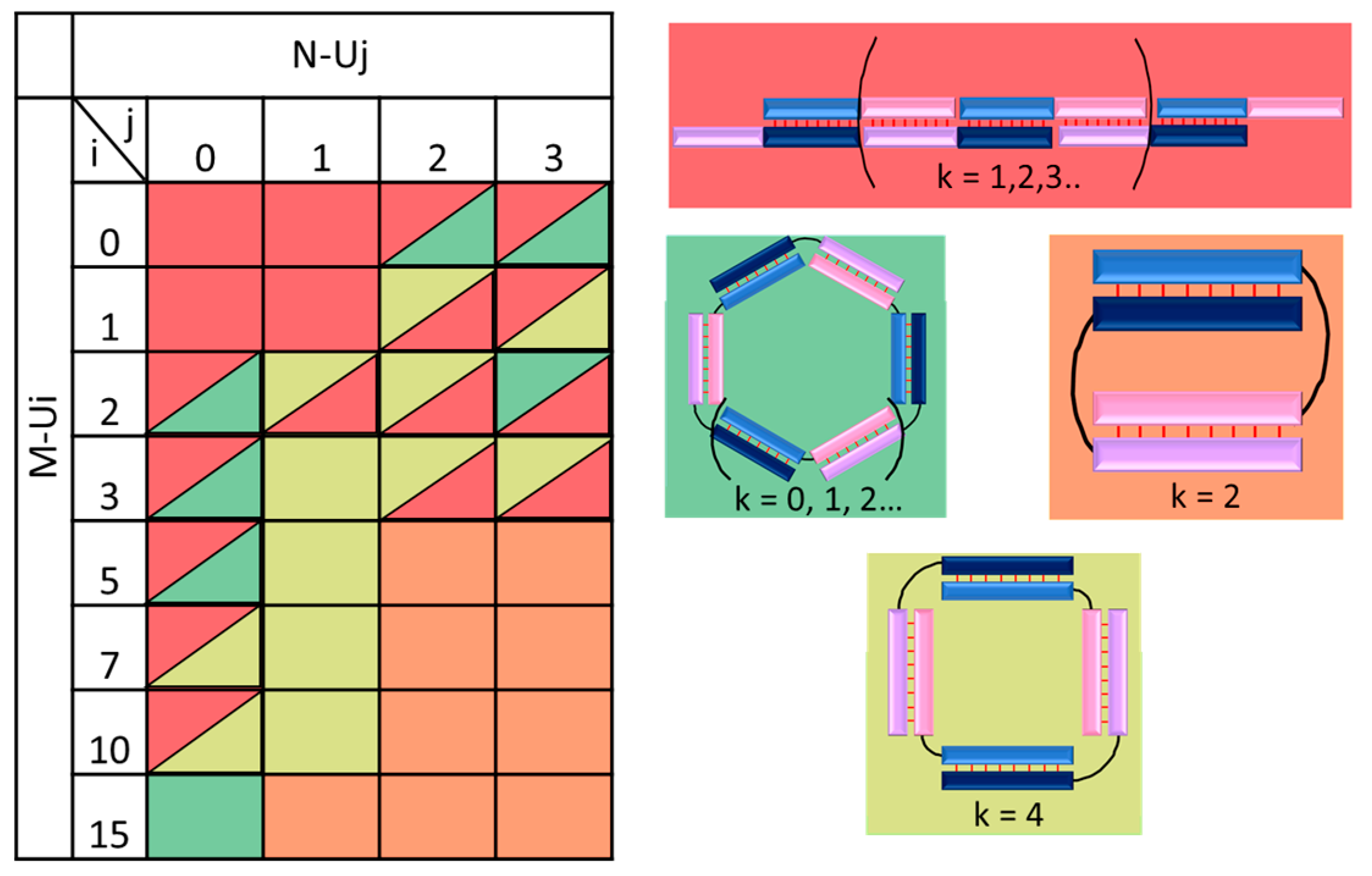 Molecules 29 00010 g004