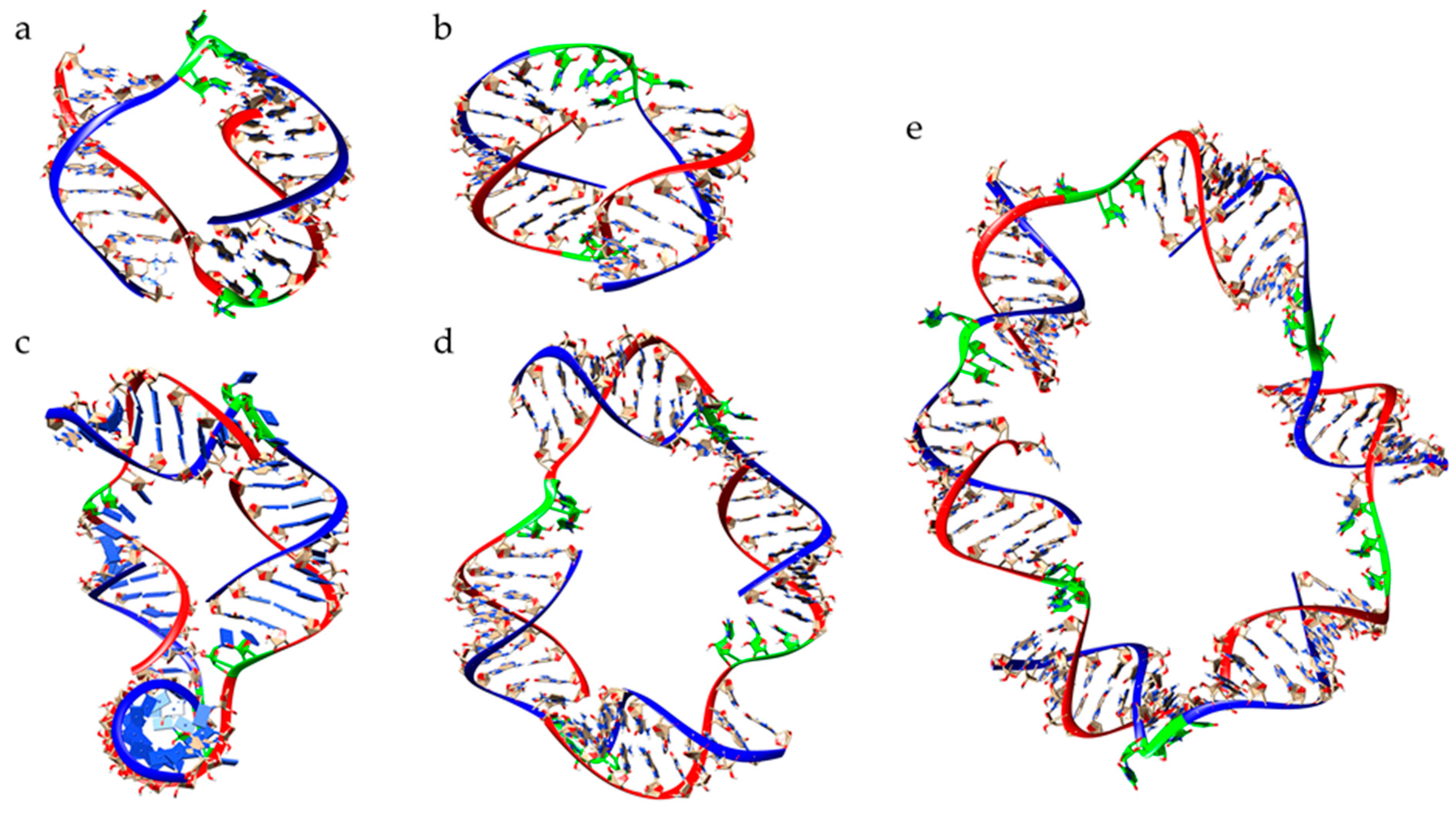 Molecules 29 00010 g005