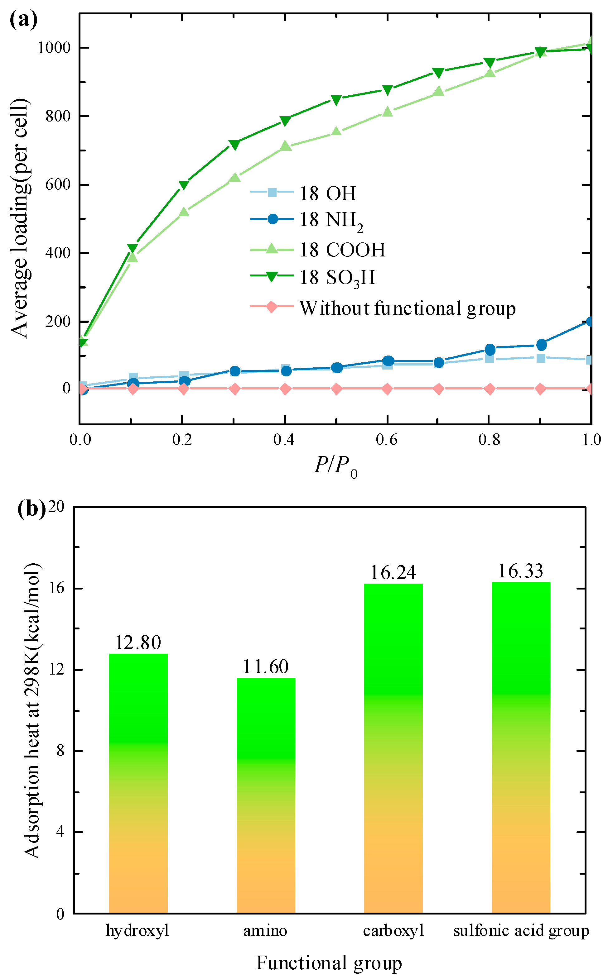 Molecules 29 00011 g002