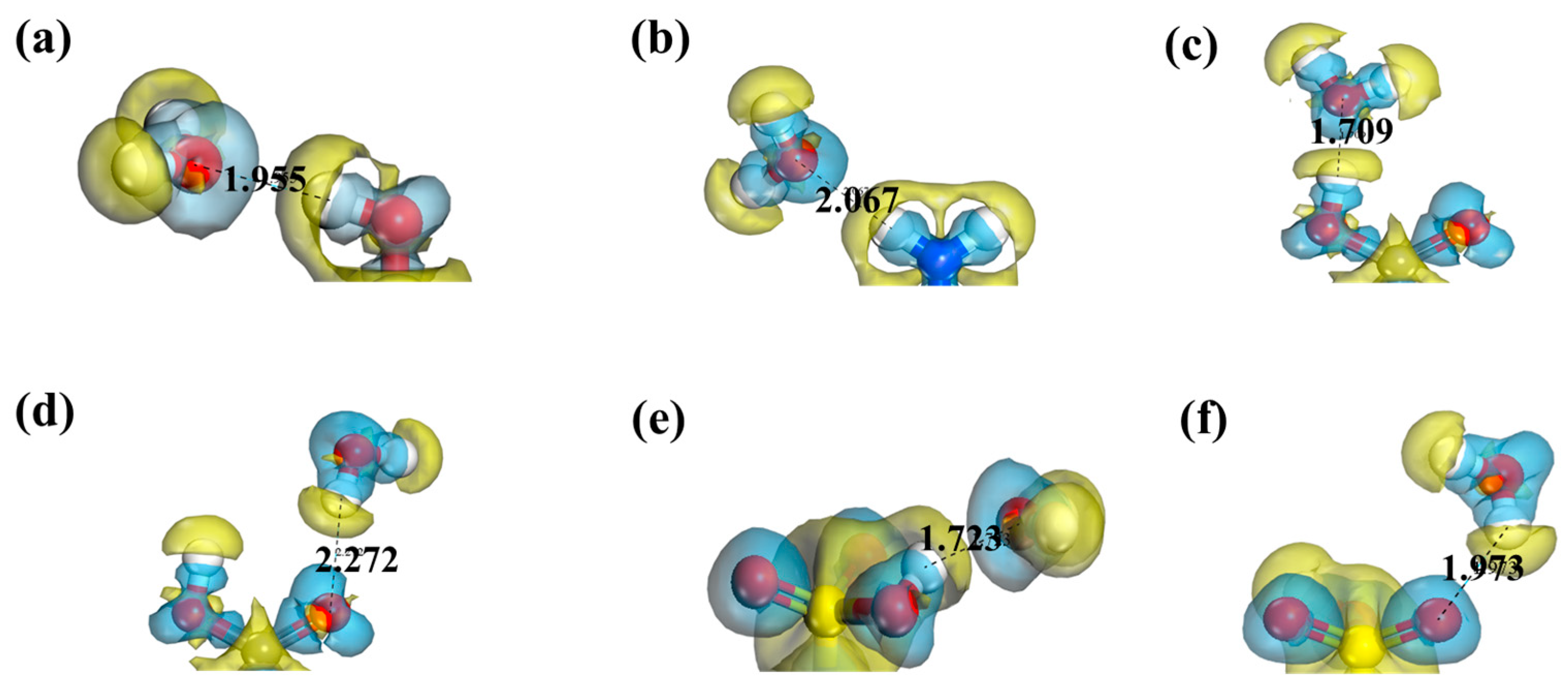 Molecules 29 00011 g003