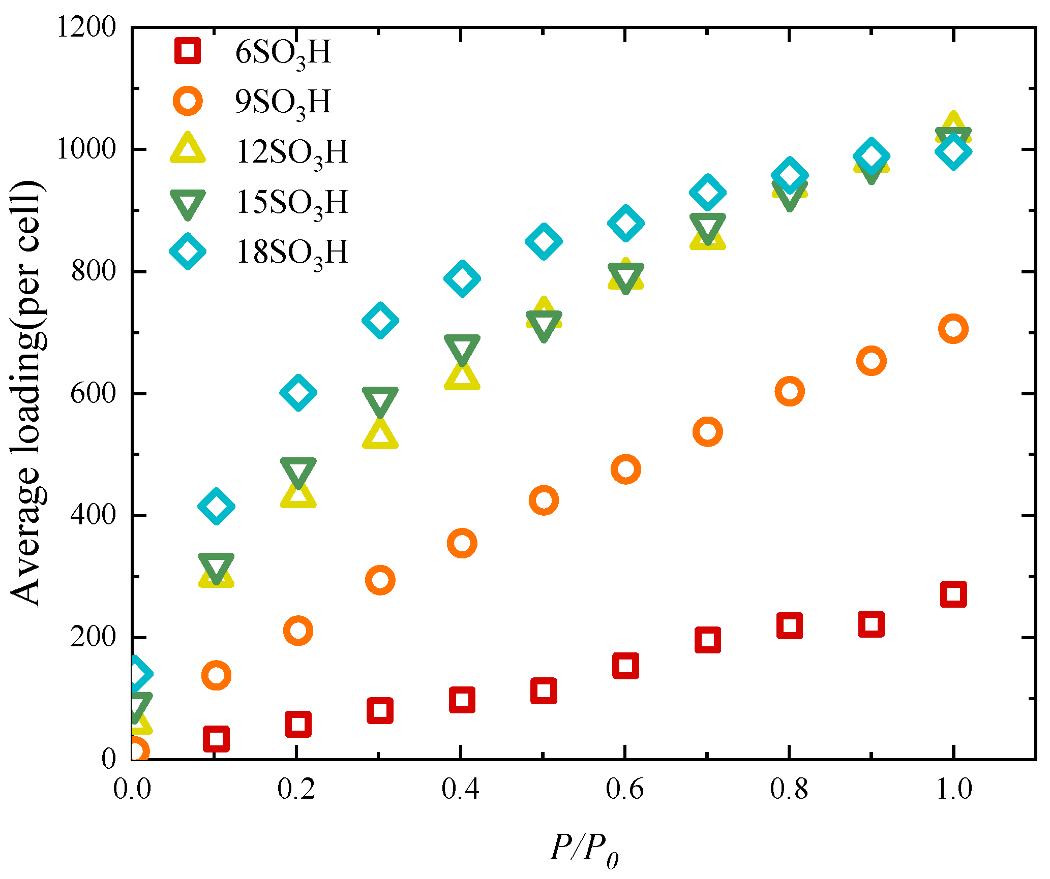 Molecules 29 00011 g005