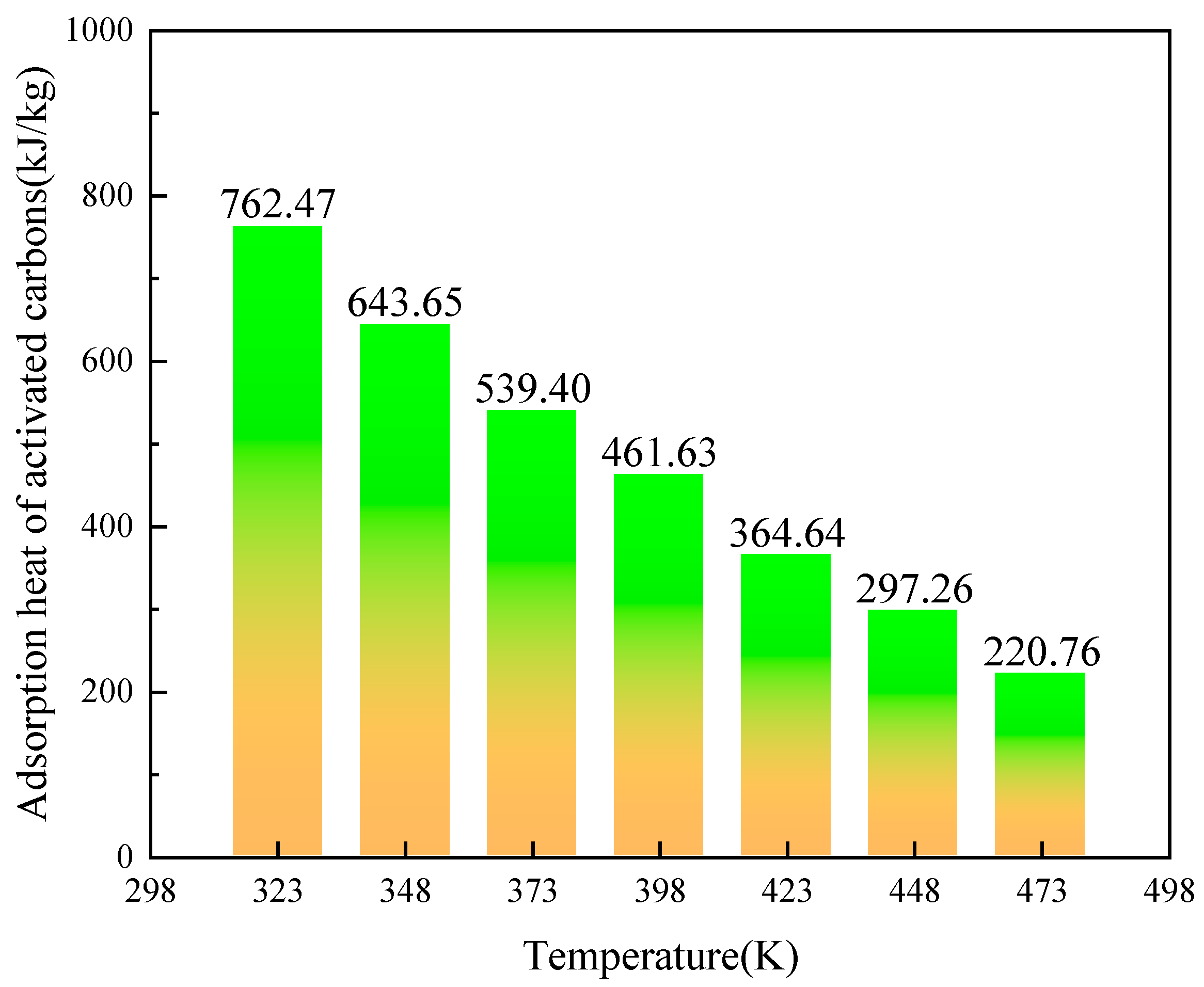 Molecules 29 00011 g008