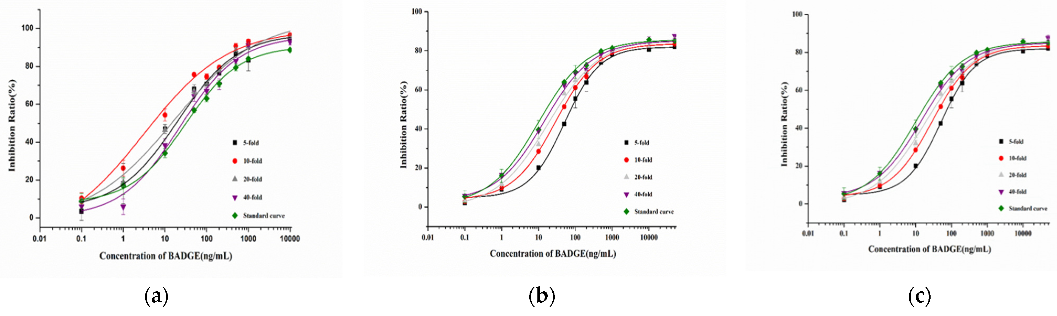 Molecules 29 00013 g008