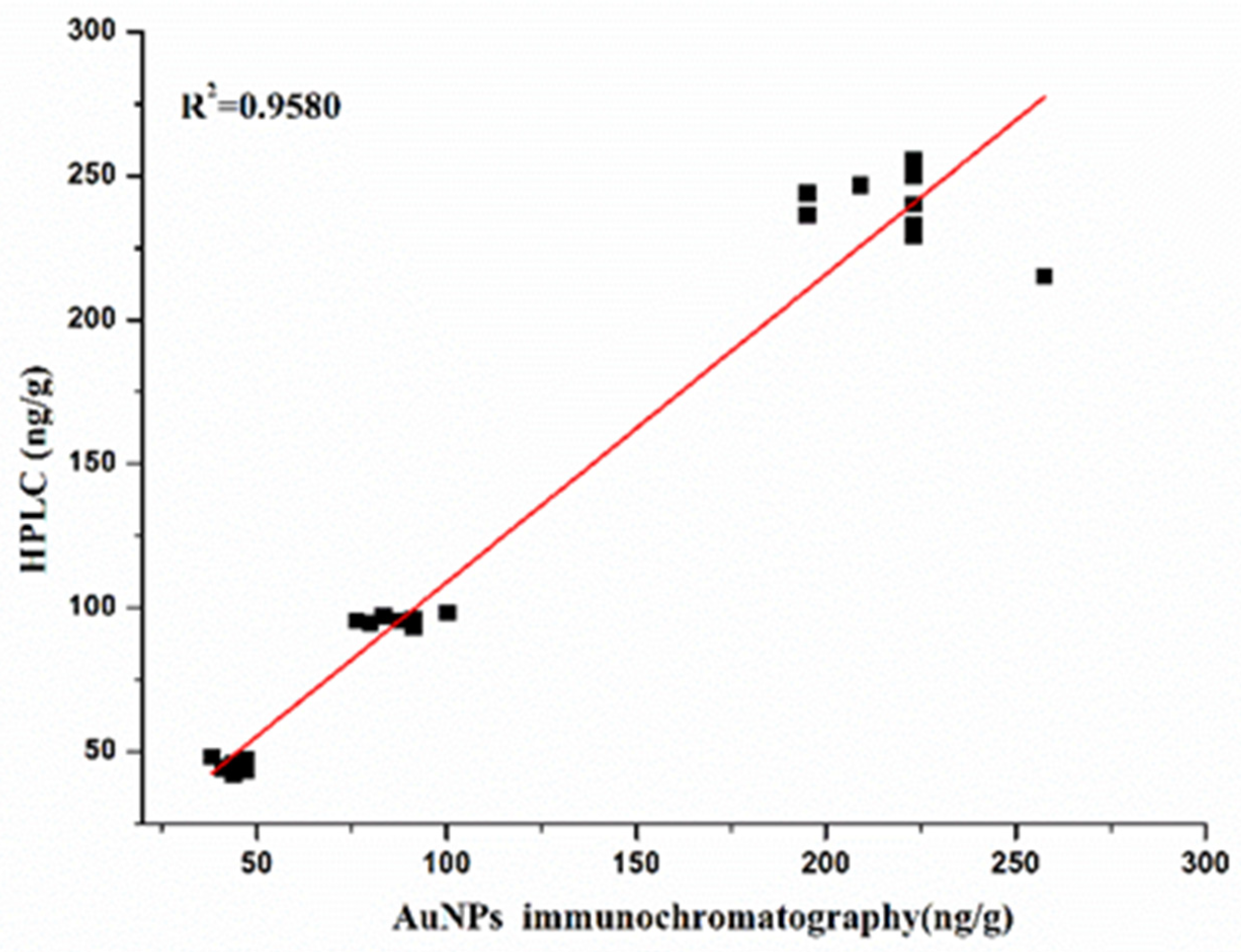 Molecules 29 00013 g009
