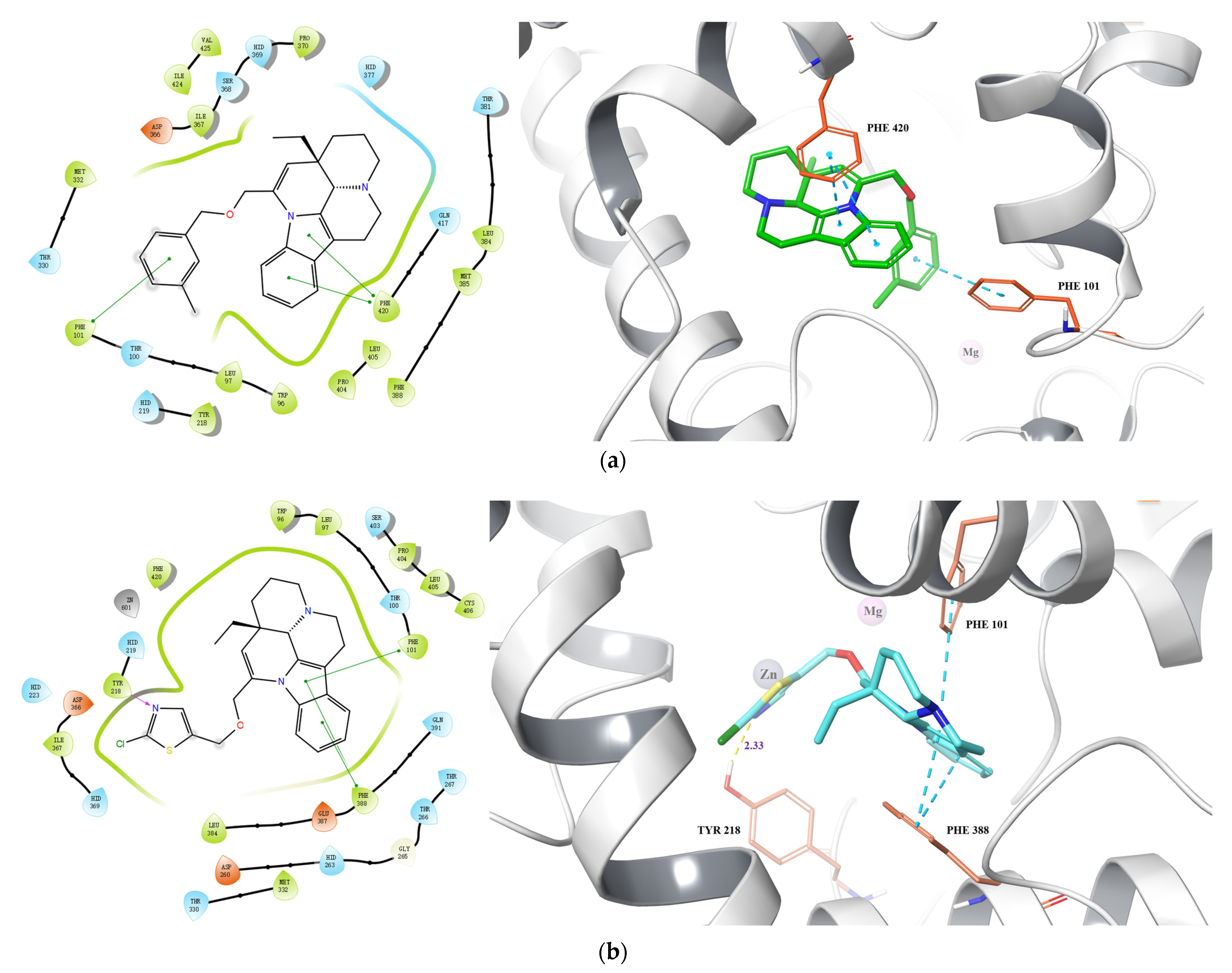 Molecules 29 00014 g003