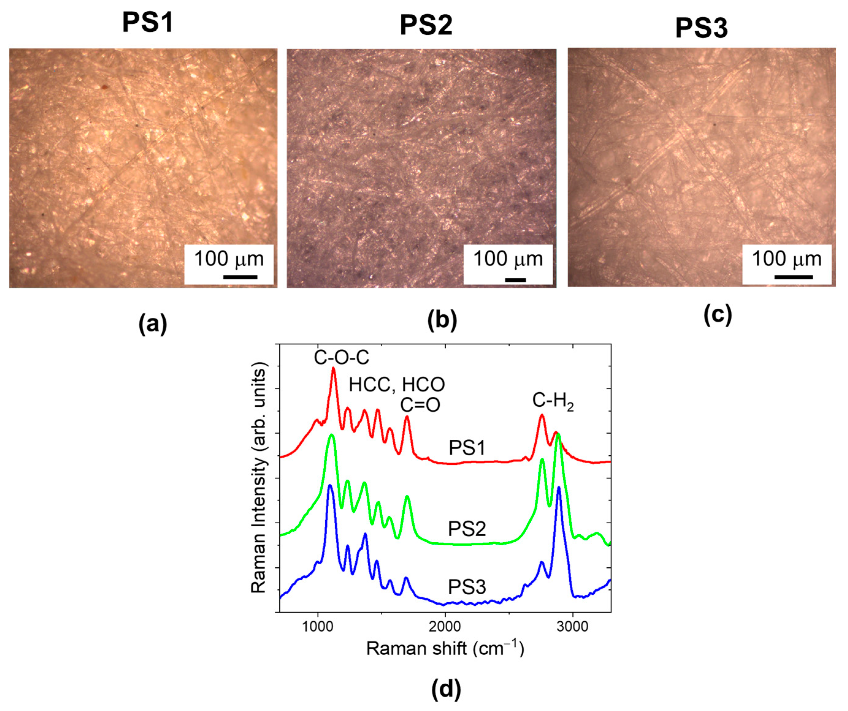 Molecules 29 00015 g001