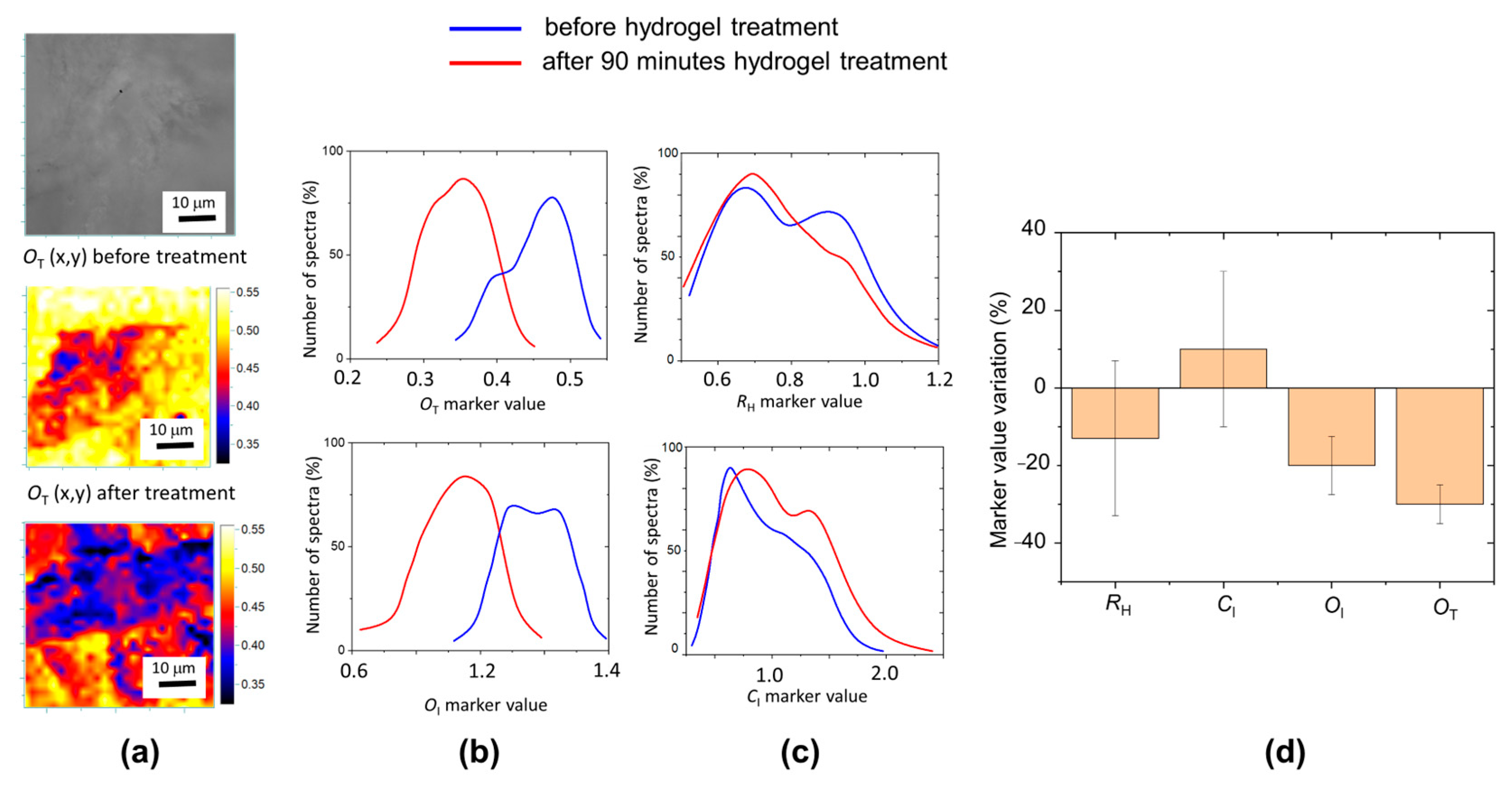 Molecules 29 00015 g006