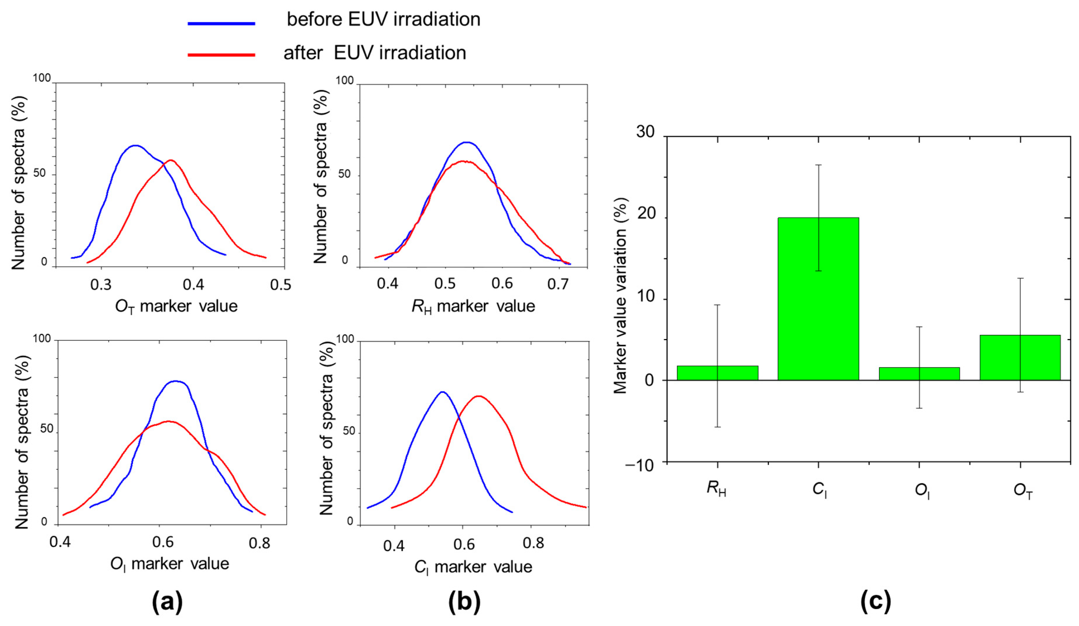 Molecules 29 00015 g008