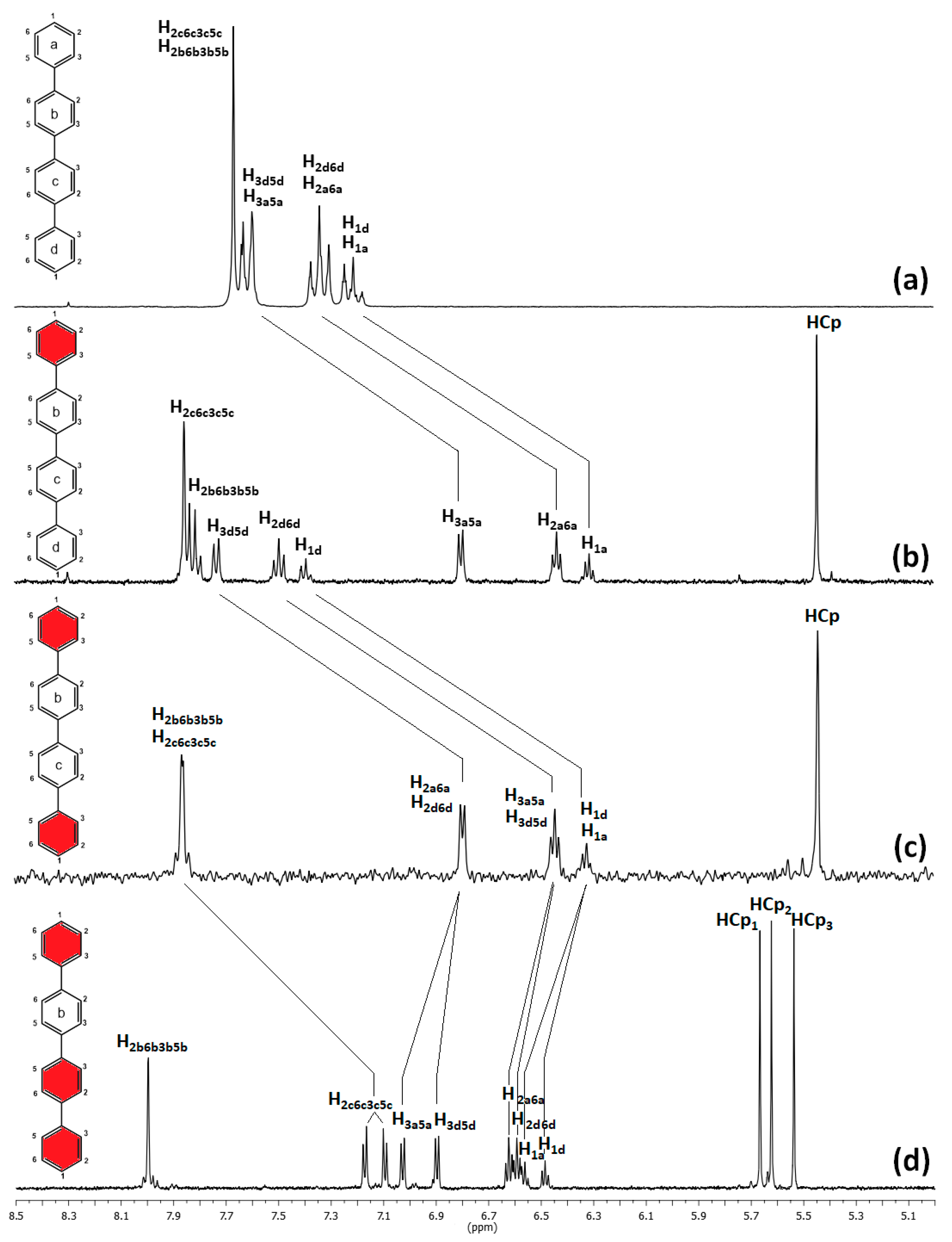 Molecules 29 00017 g001