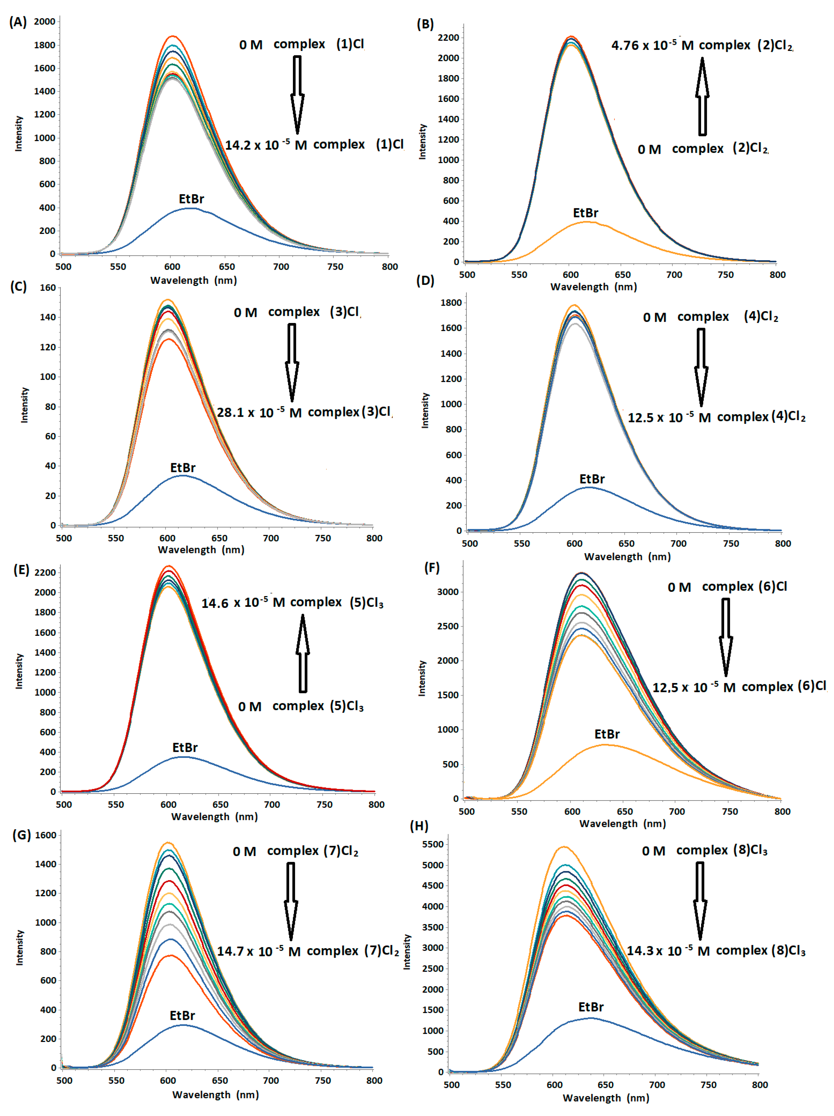 Molecules 29 00017 g003