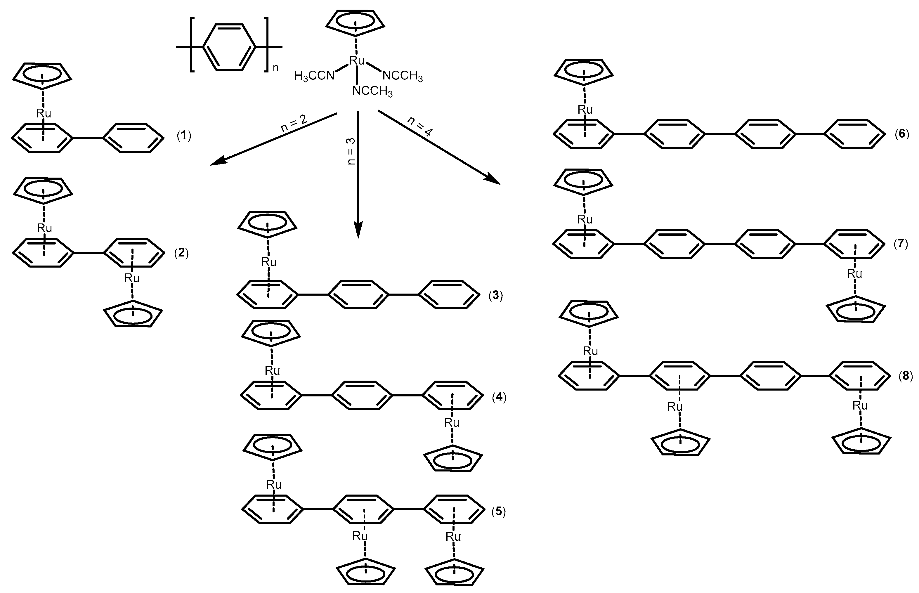 Molecules 29 00017 sch002