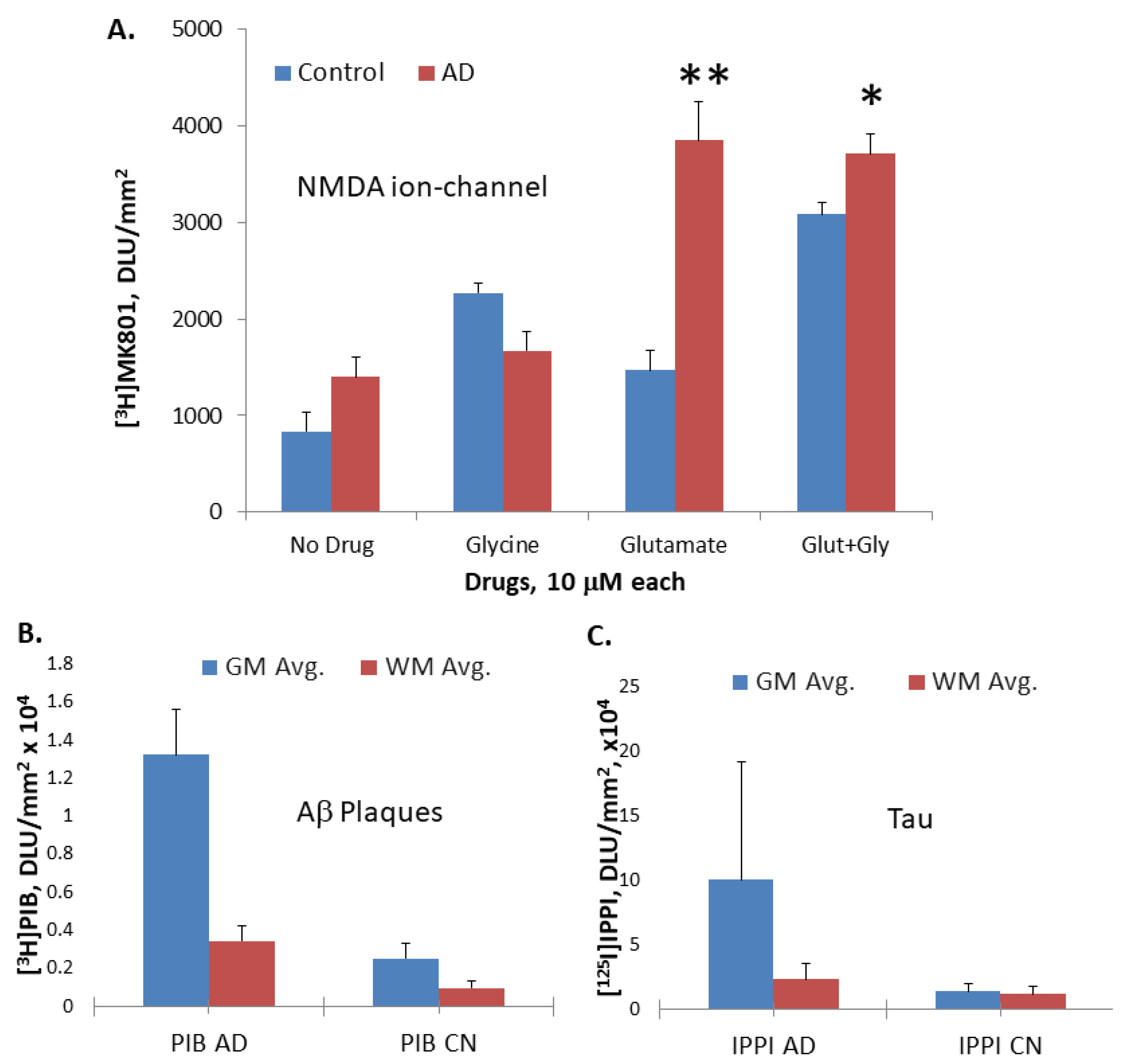 Molecules 29 00020 g004