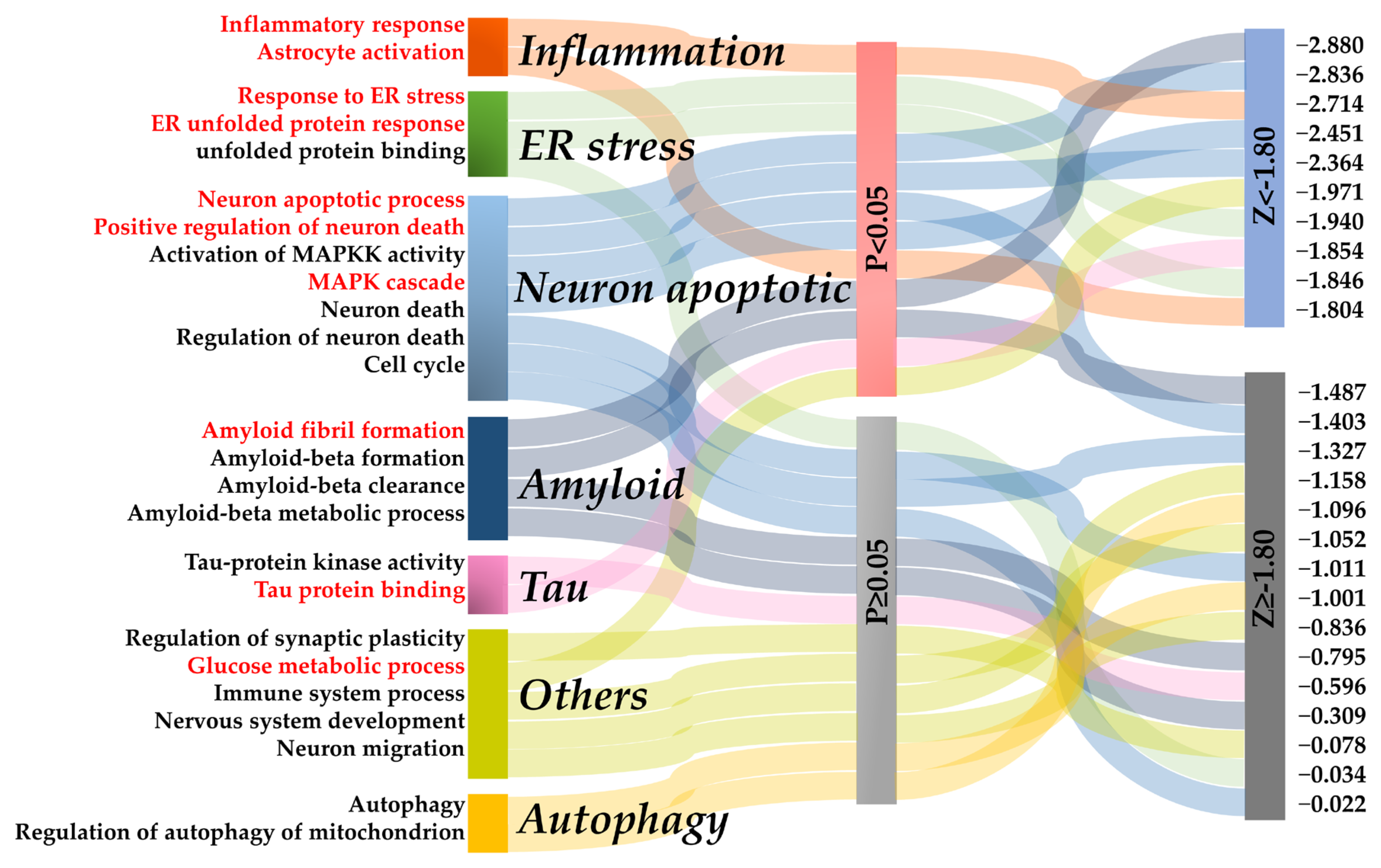 Molecules 29 00021 g005